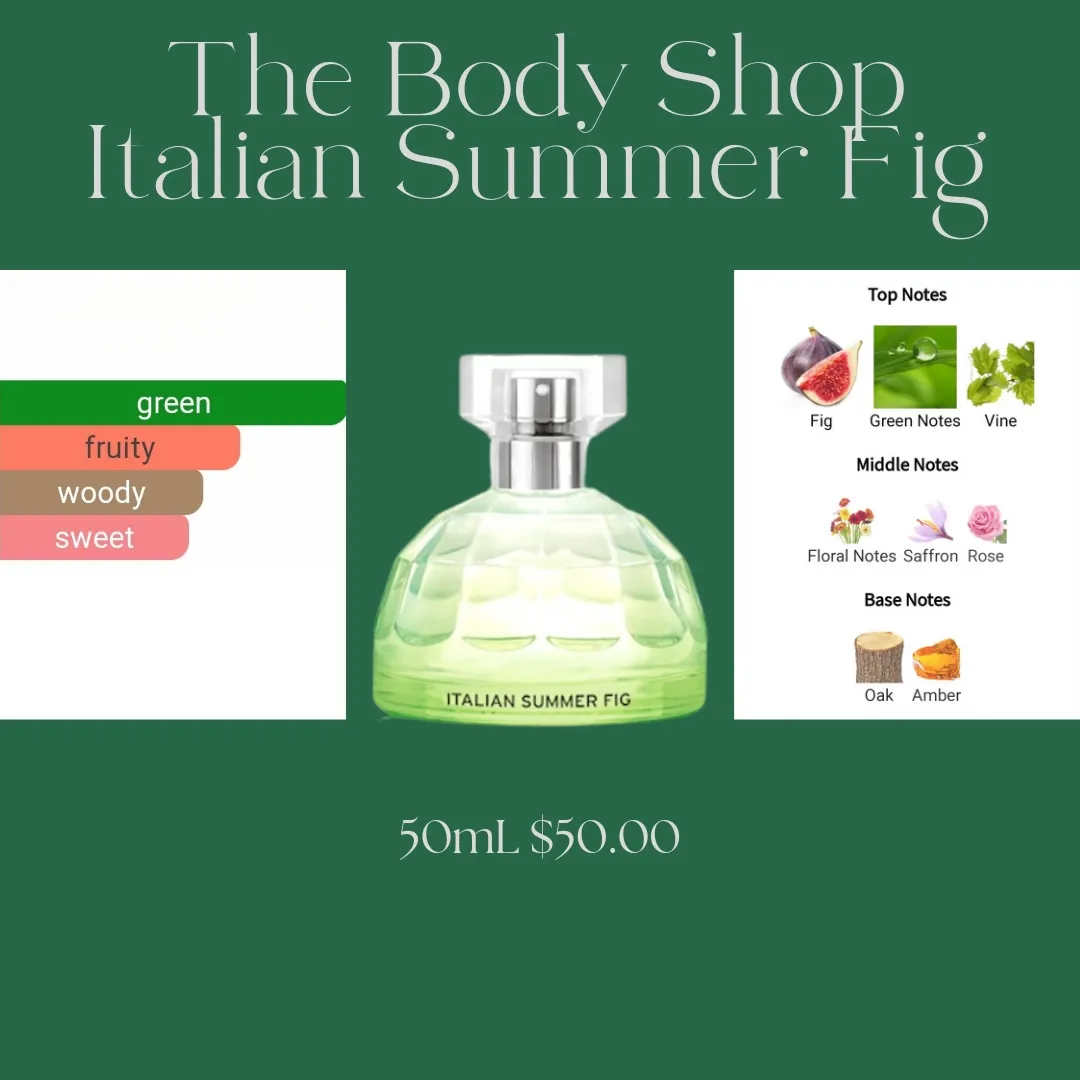 Body shop fig online perfume