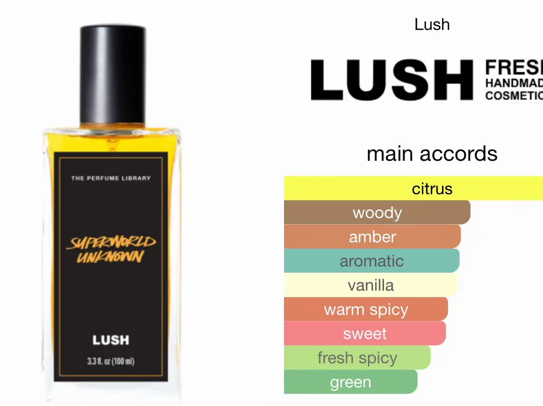 Lush Superworld Unknown 100 ml popular Perfume