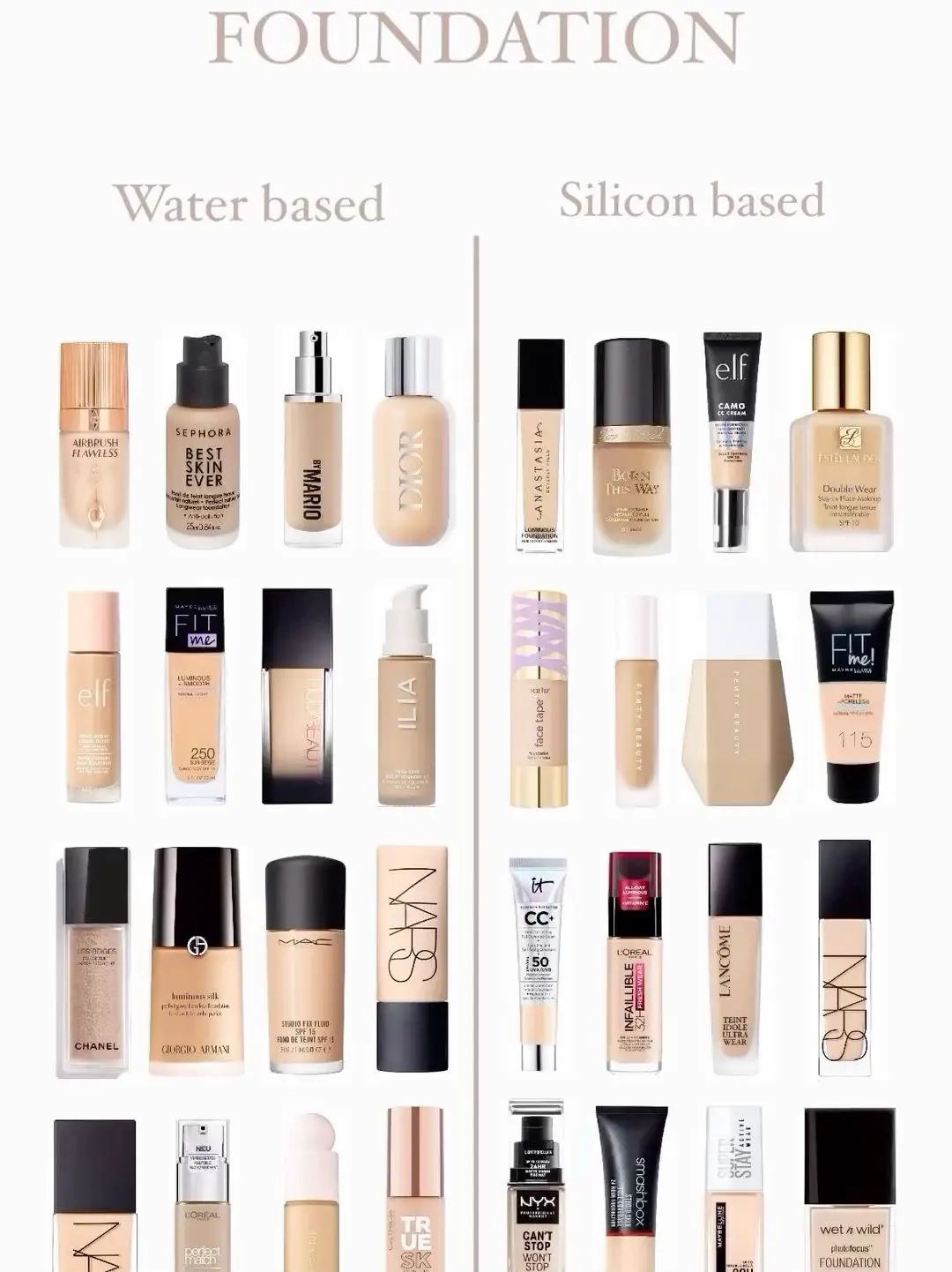 20 top Water-Based Foundation Makeup ideas in 2024