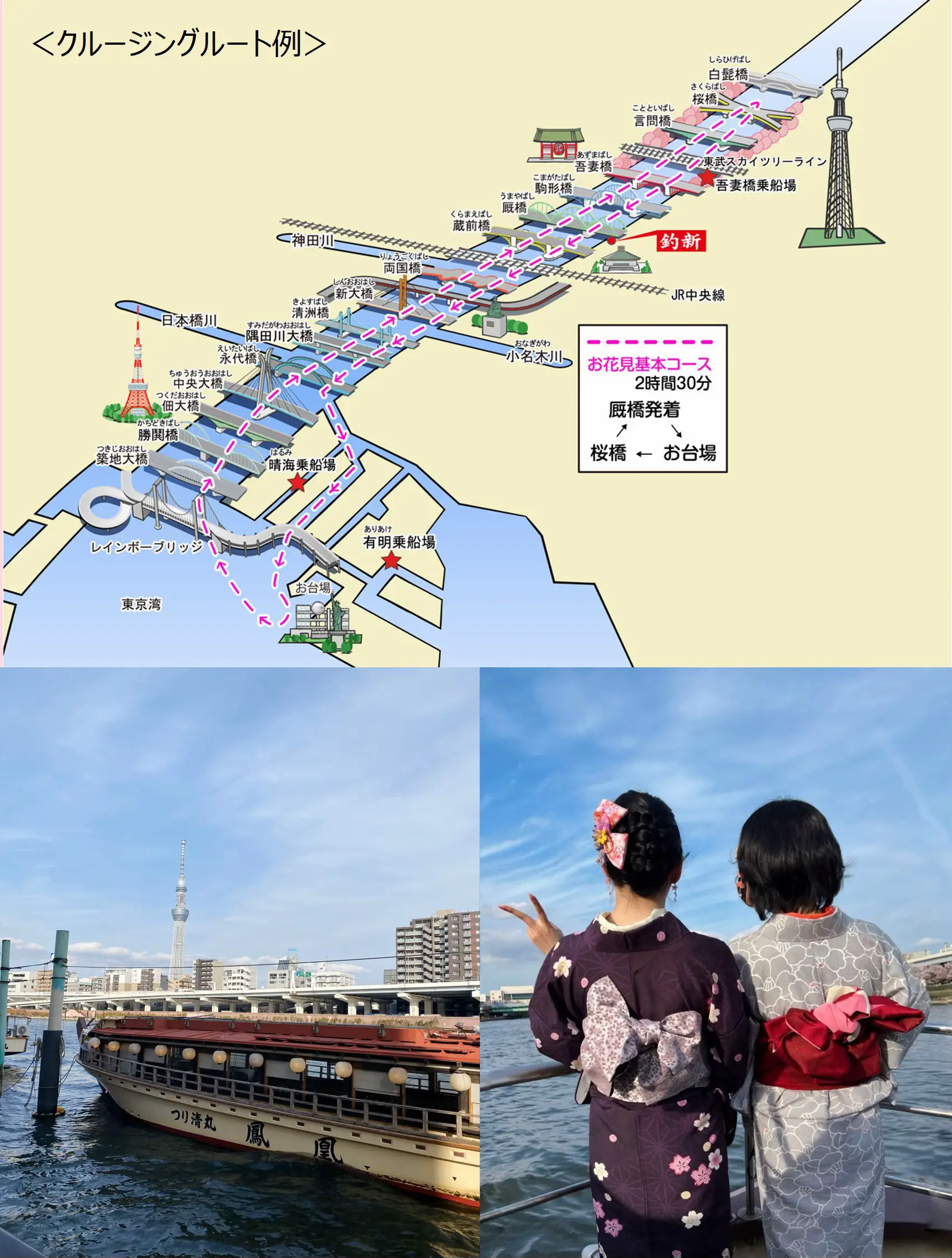 Cherry blossom viewing by avoiding congestion! Spring Asakusa ...