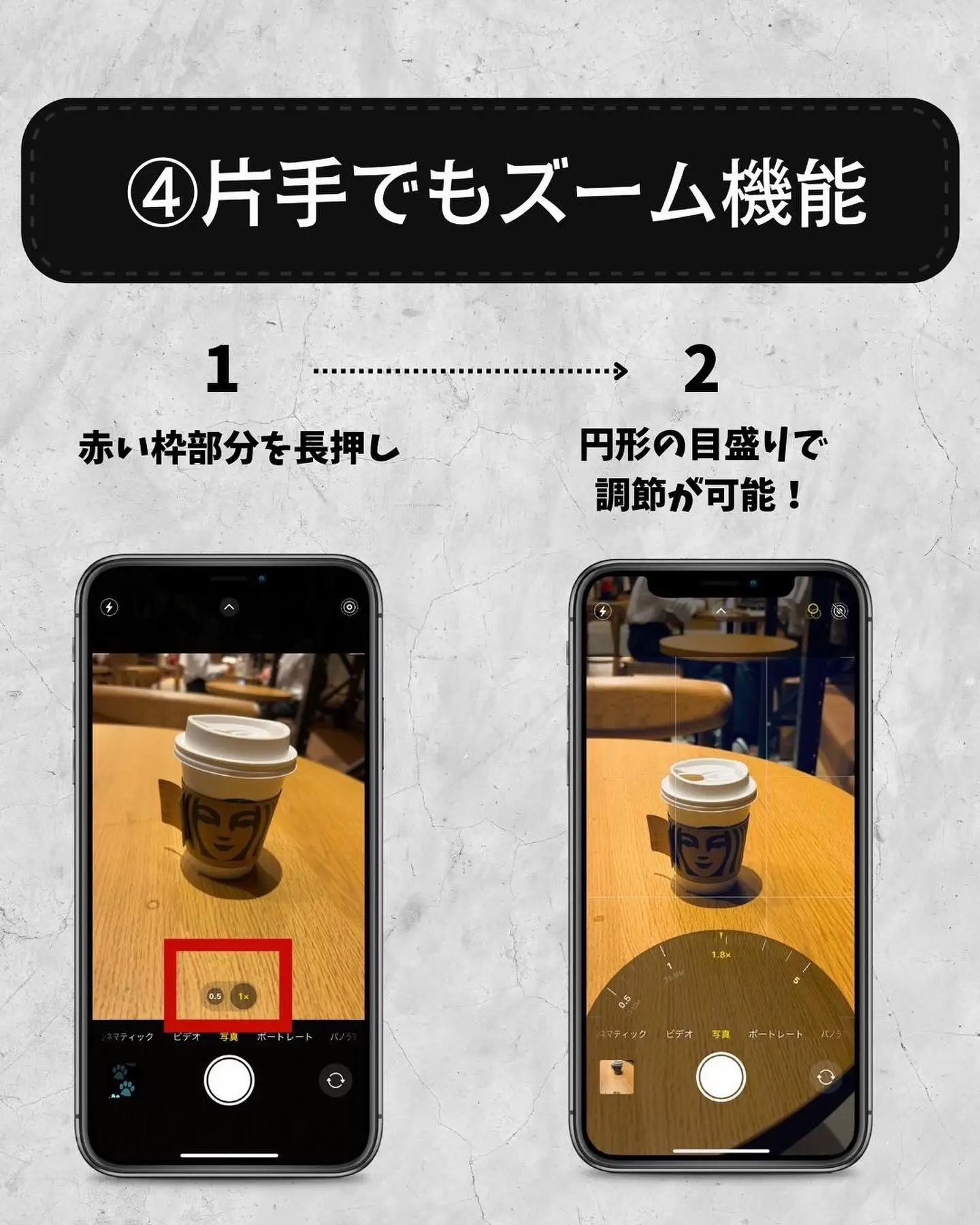 iphone カメラ 安い ズーム 片手