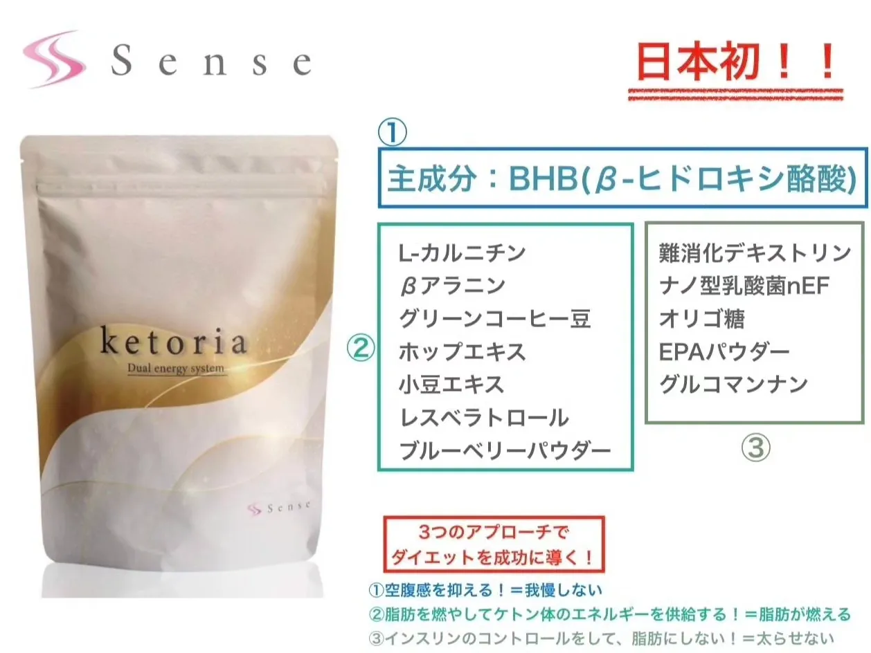 センス ケトリア グレープフルーツ sense ketoria 2袋 - electro-tel.com