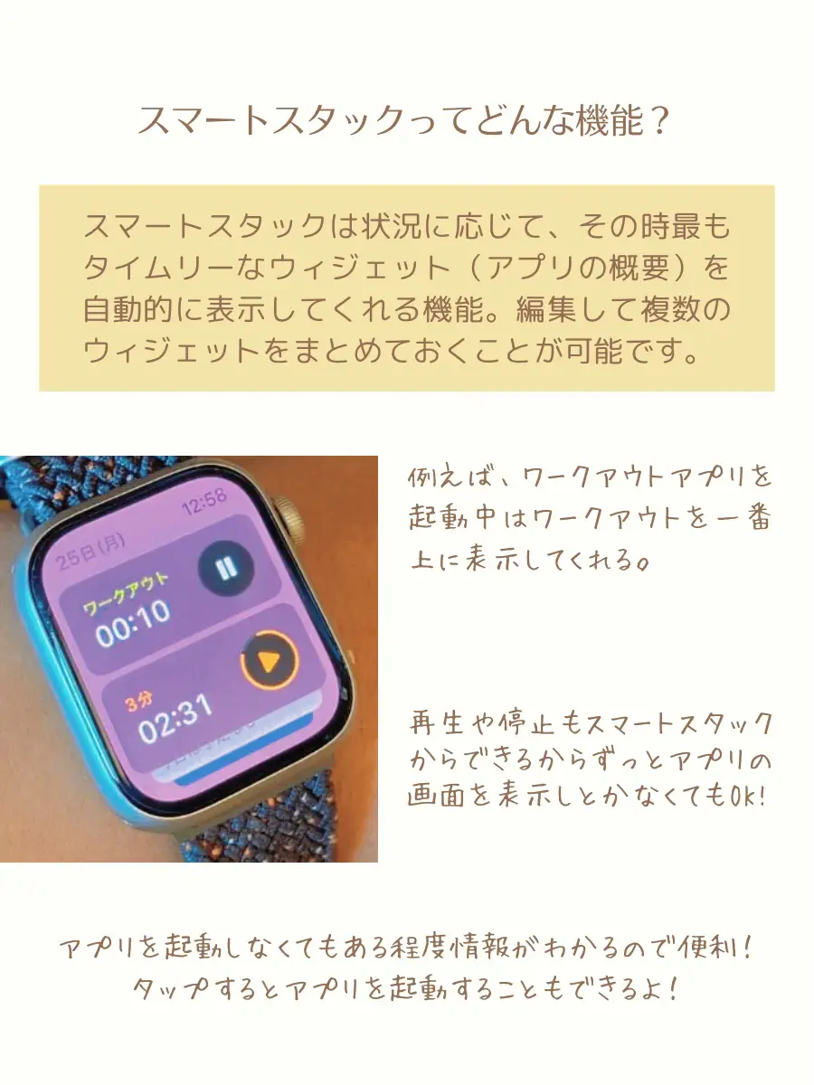 Applewatchアプデ - Lemon8検索