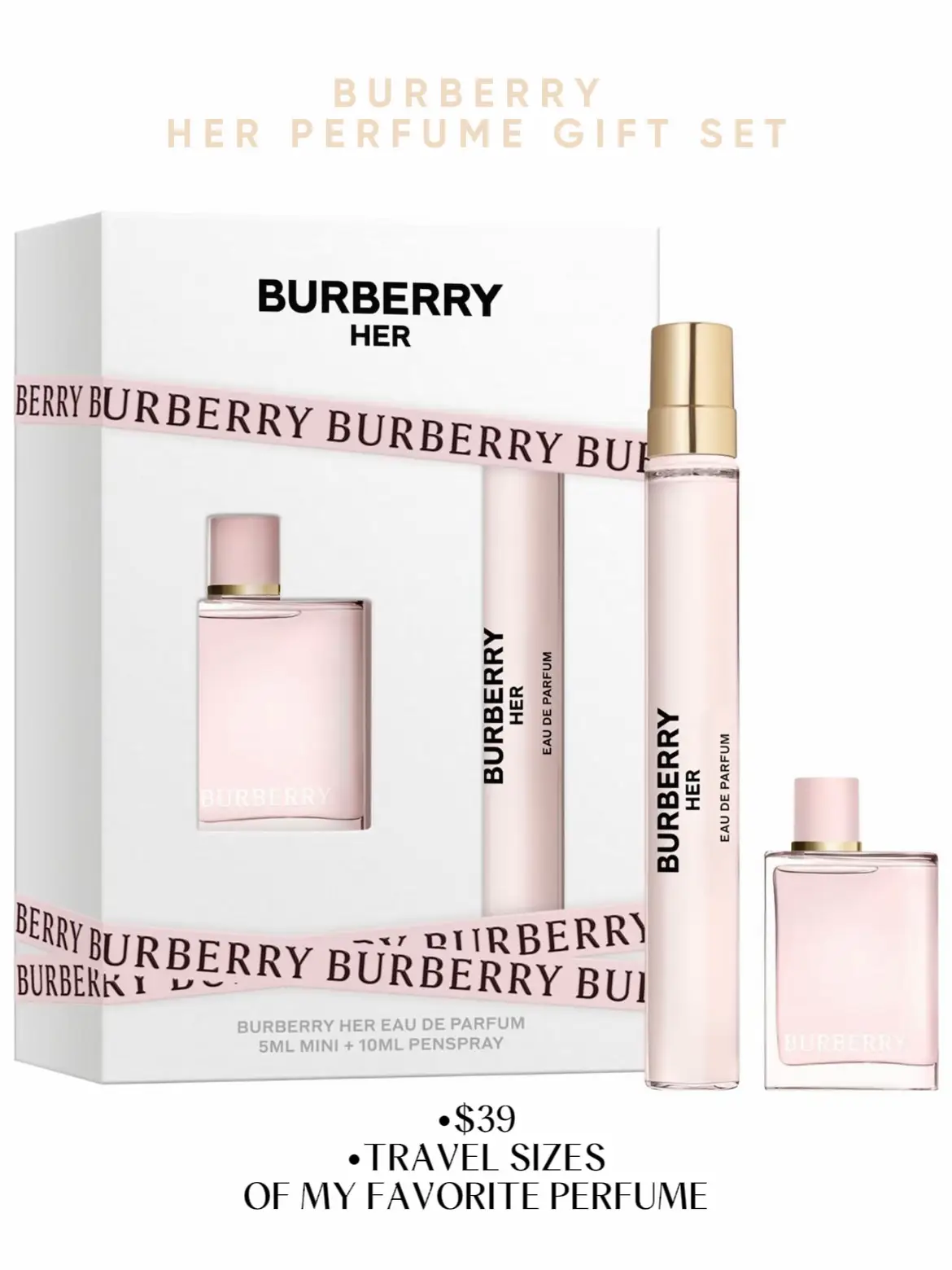 Burberry 2024 5ml injection