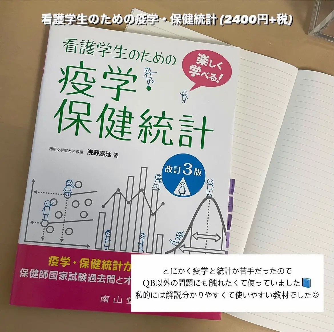 看護学生のために作った学習資料。 - 神奈川県のその他