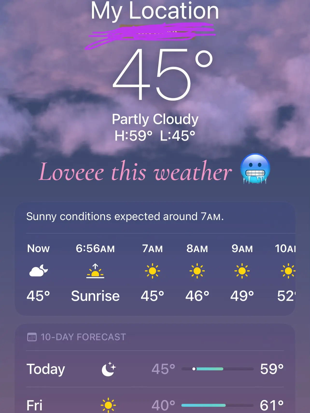 Partly Cloudy Weather Forecast Lemon8 Search