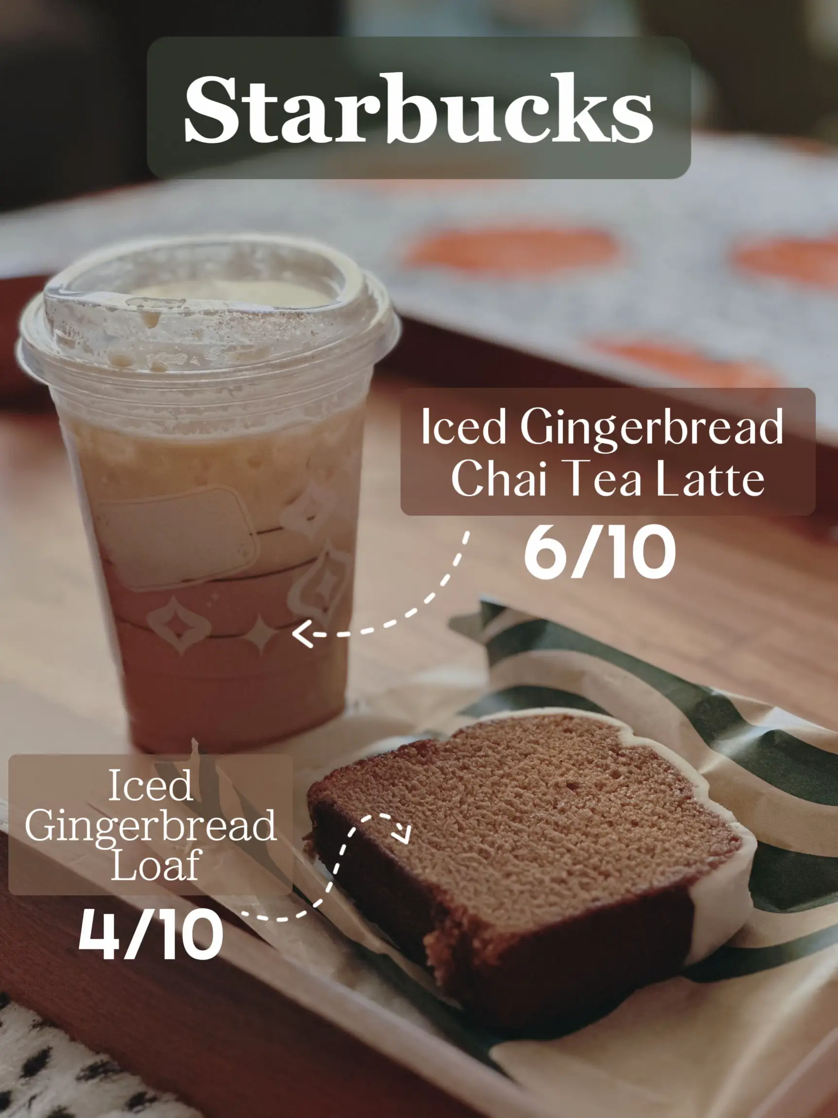Starbucks Gingerbread Chai Latte