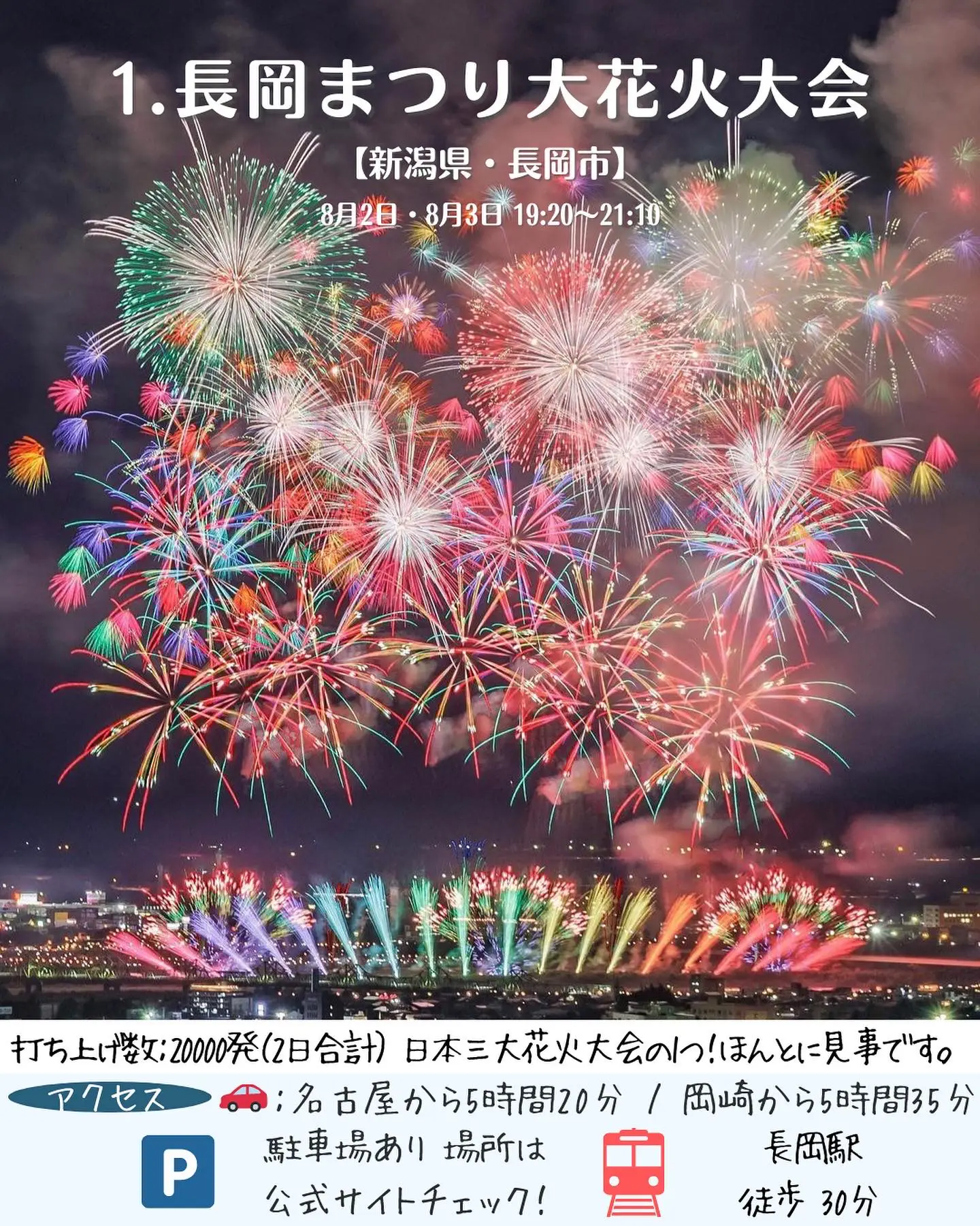 長岡花火 駐車場 ８月２日の１７時から翌３日の午前１０時まで - 整理 