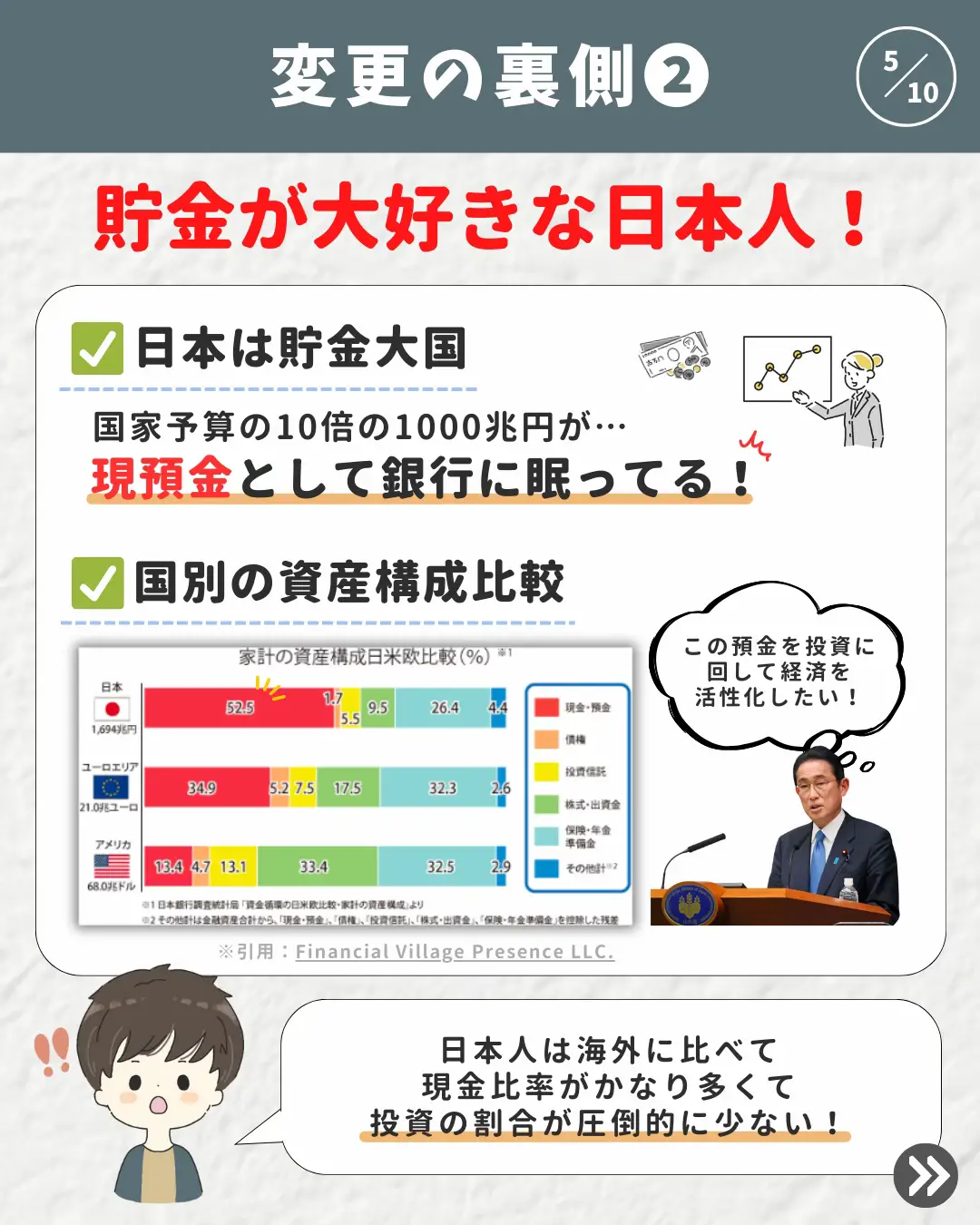 週刊プロレスNo．1500～1694まで。 みつかっ