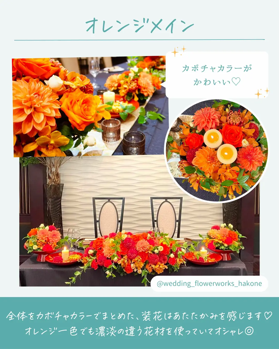 初夏に向けて12種の草花を紡いだ縦長ガーランド
