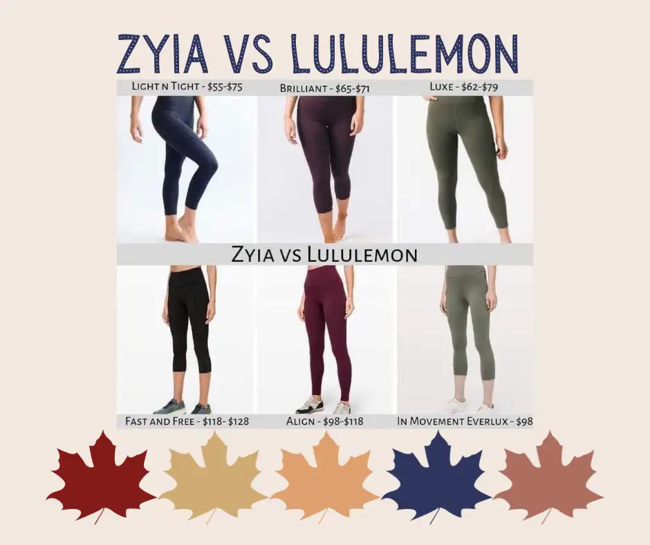 Zyia active compared to Lululemon sizing
