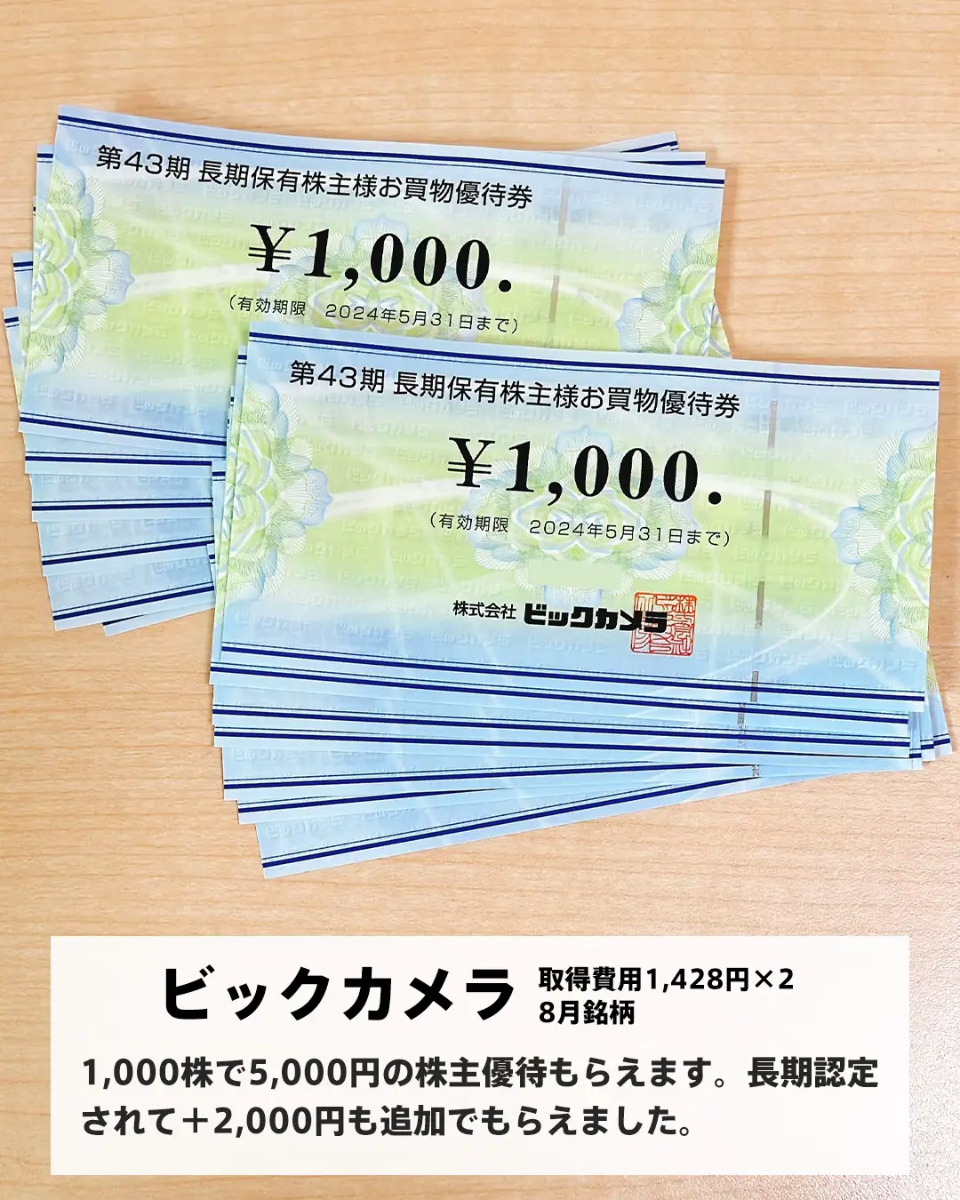 ホットランド株主優待券☆15000円分☆期限2024年9月末日