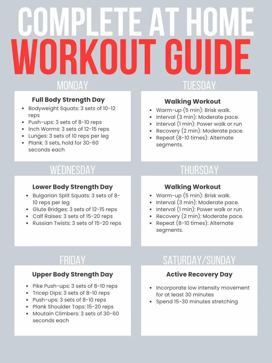 20 top 2024 Workout Guide ideas in 2024