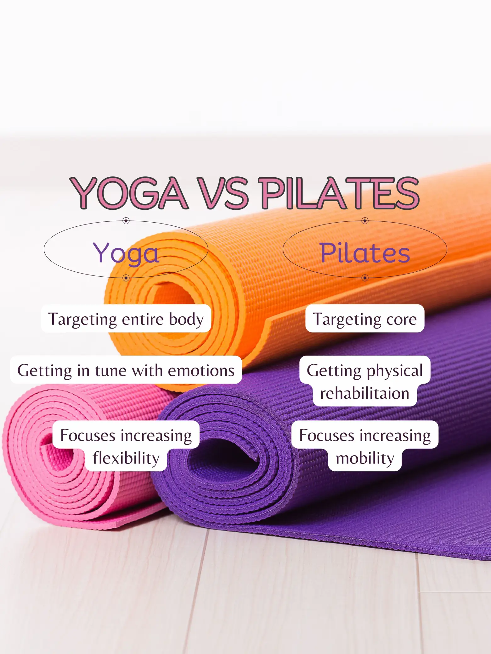 20 top Yoga Pilates Mobility Training ideas in 2024