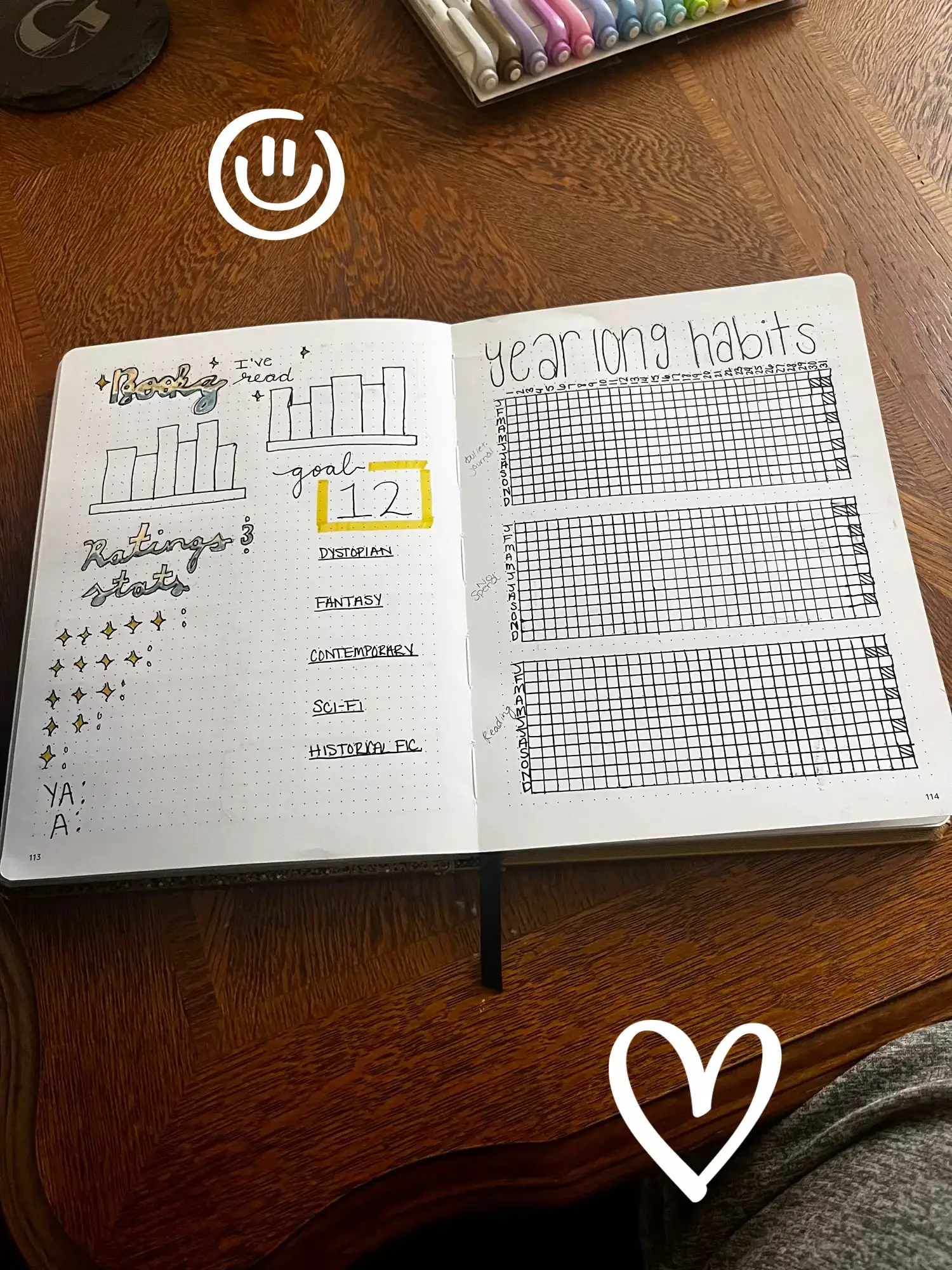 Ready to share my 2024 Bullet Journal Setup. Hope you will like it. What do  you think? : r/bulletjournal