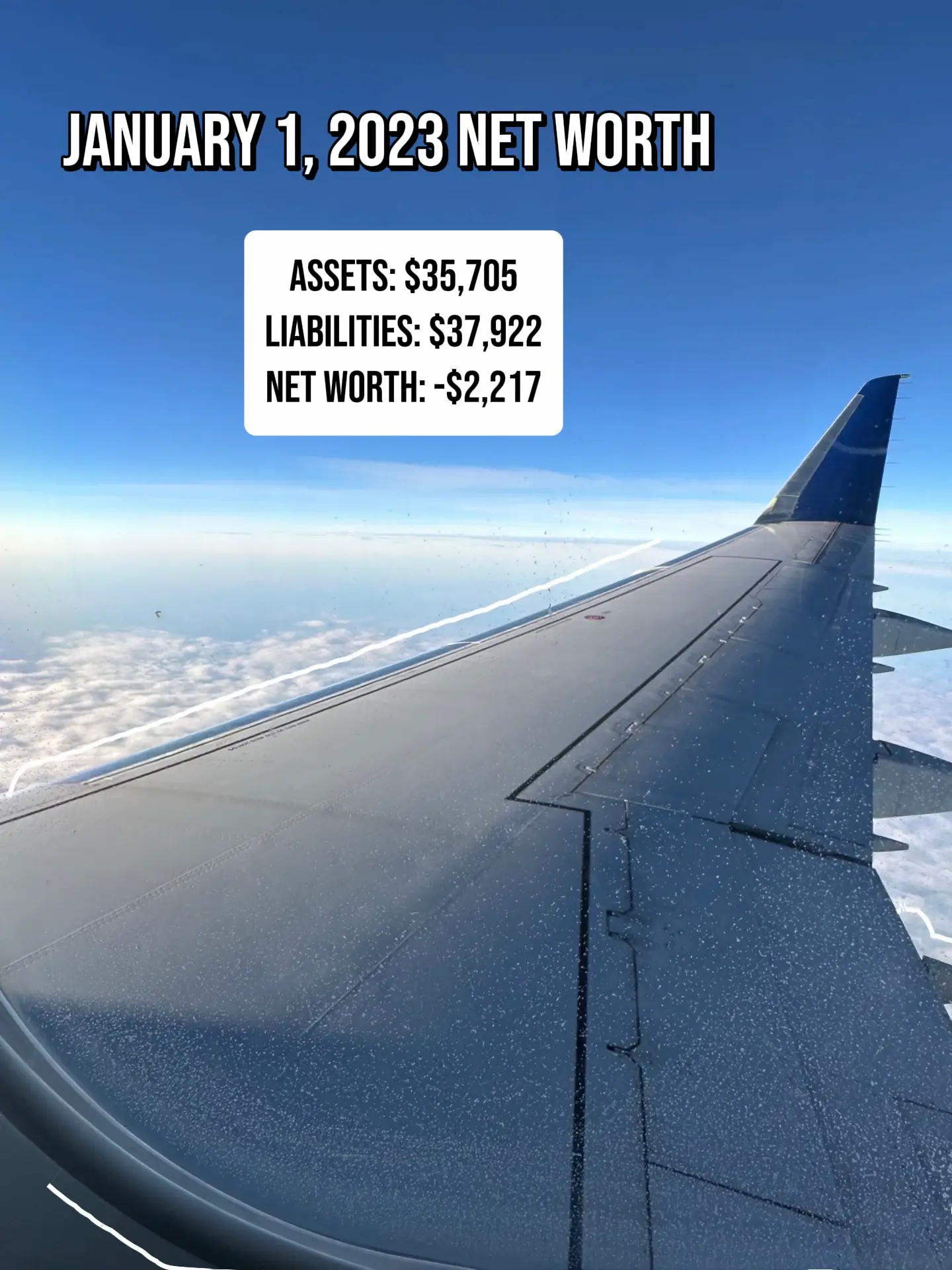  A plane flying in the sky with the words "NET Worth Assets