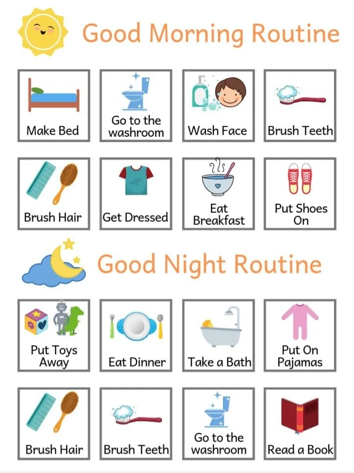 13+ Toddler Routine Chart
