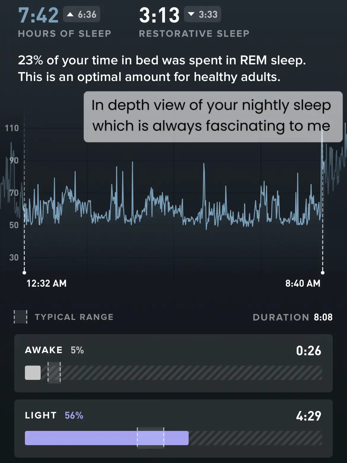  A graph showing your sleep patterns with a summary at the bottom.