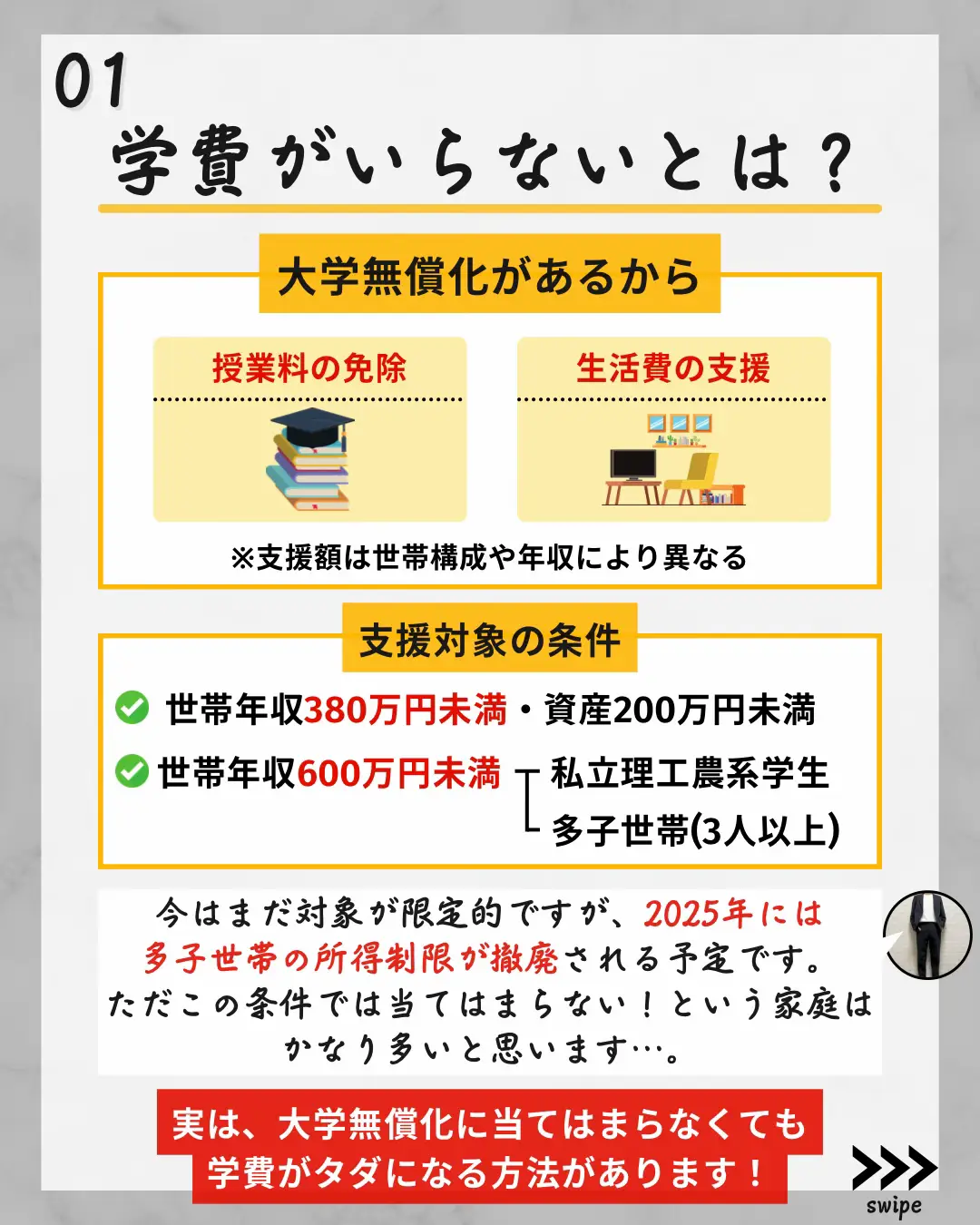 これから資産価値が上がるもの Lemon8検索