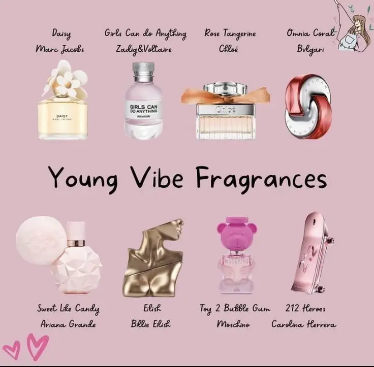 20 top luminous perfume for women ideas in 2024