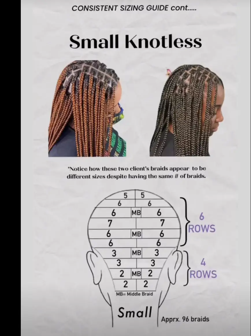 20 top Easy Box Braids for Beginners ideas in 2024