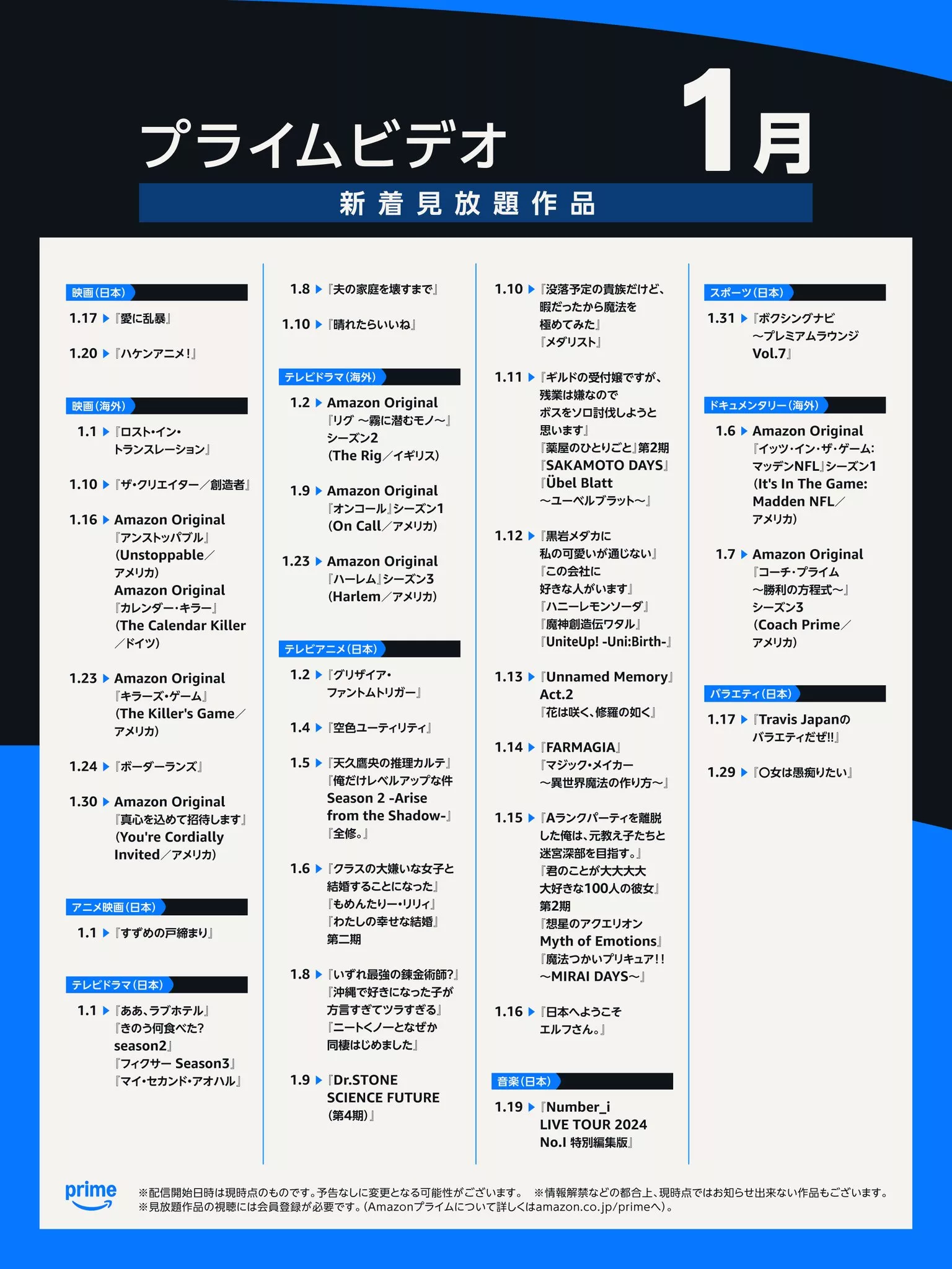 2025年1月Amazonプライムビデオ | sakurinekoが投稿したフォトブック 