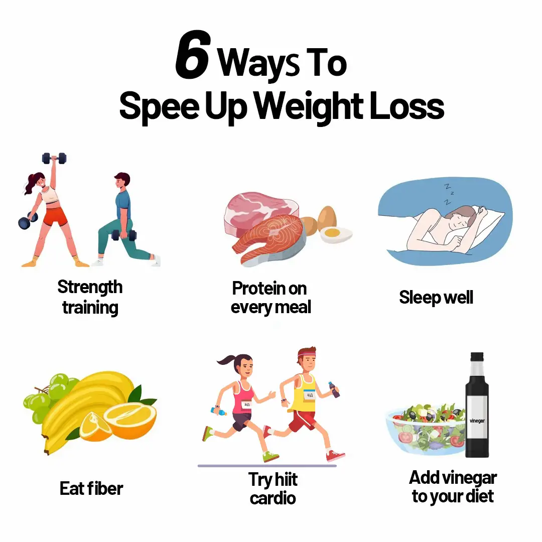 6 ways to help loss weight HainuoPhoebe が投稿したフォトブック Lemon8