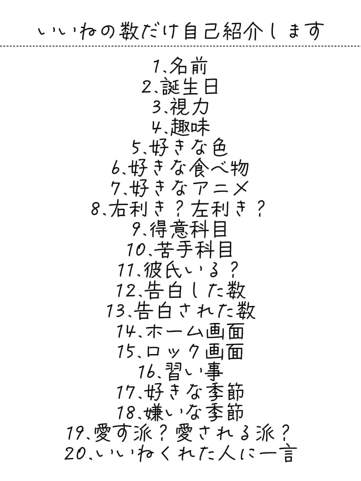 いいね！を集める自己紹介法