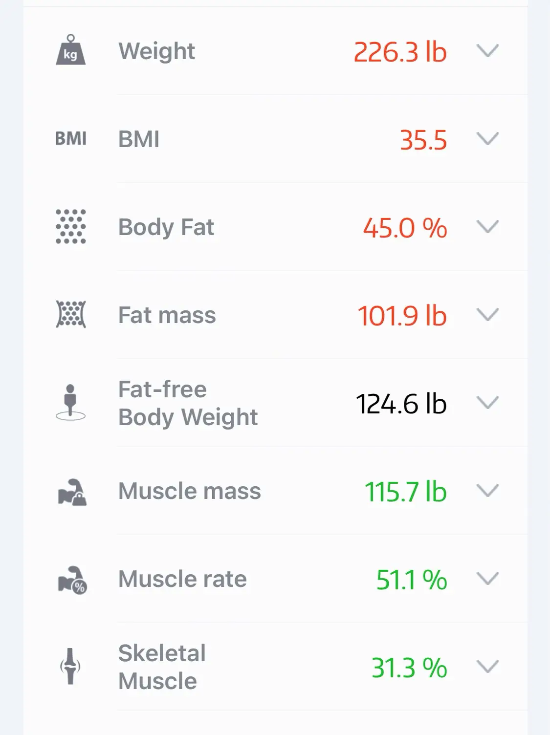 62.1 kg in stone and ounces - Lemon8 Search