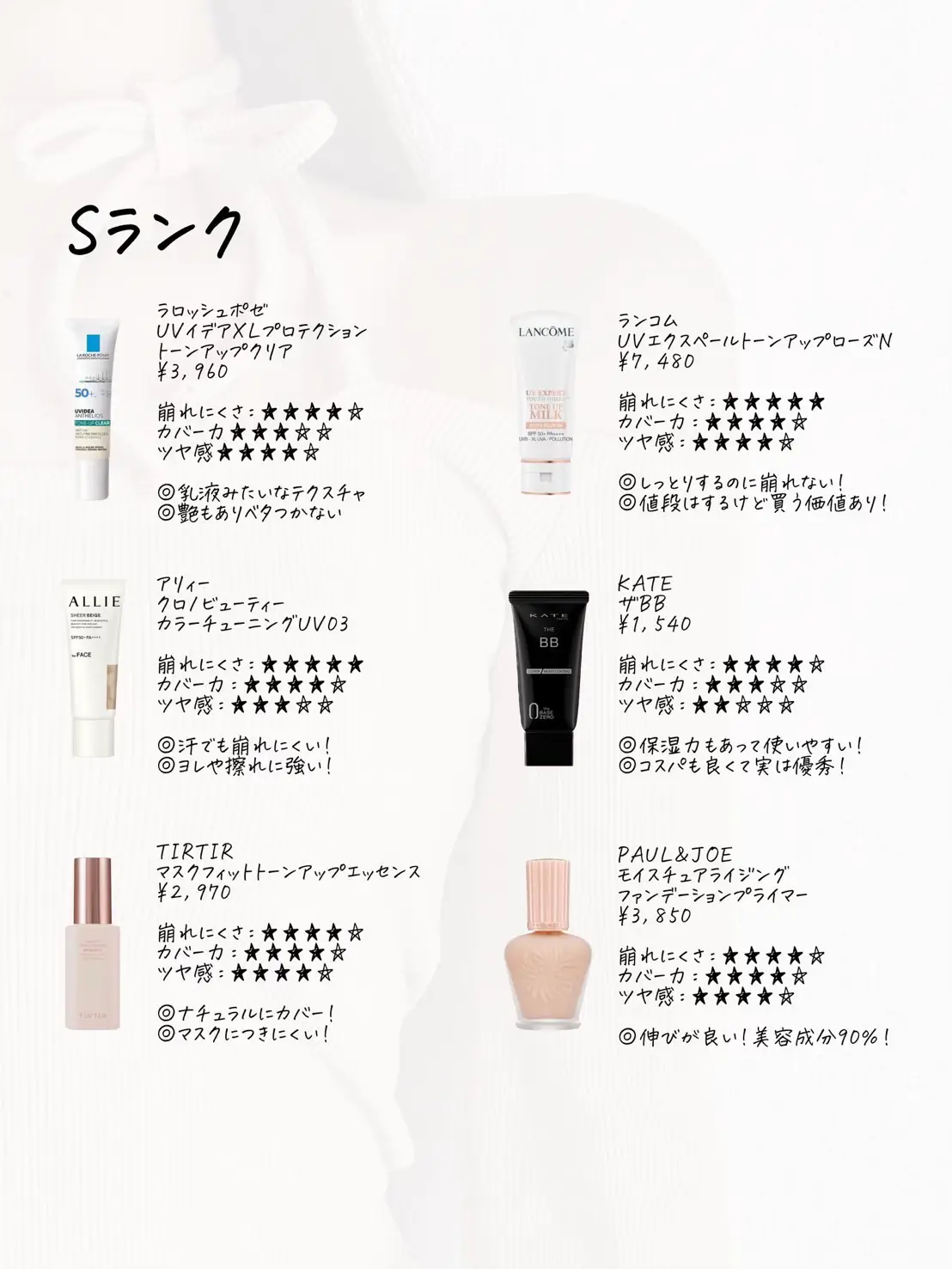未開封 未使用 GIVENCHY 美顔ローラー マッサージローラー ローラー