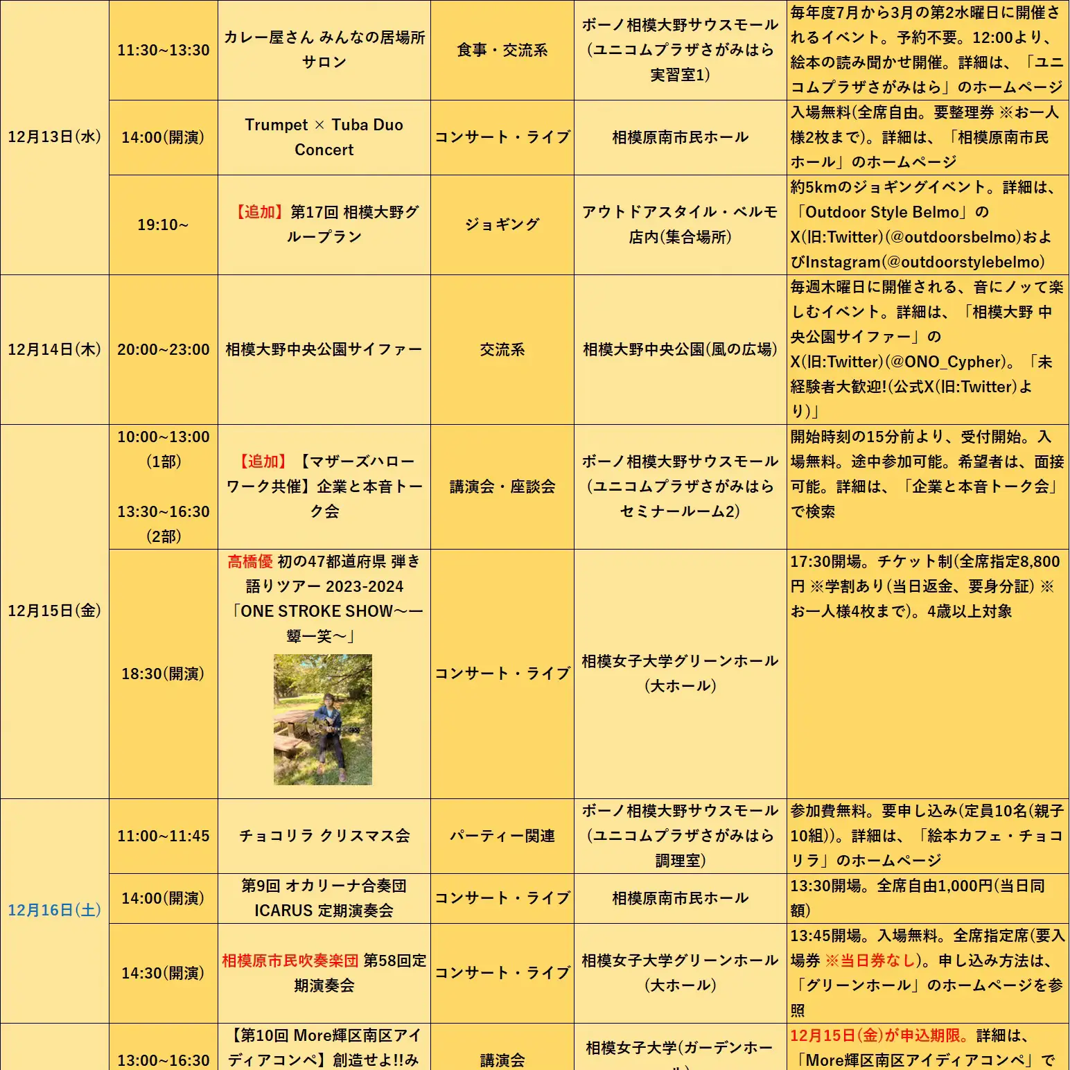 相模大野のイベント表DX(2023年12月7日~) | 相模大野ディスカバリーが 