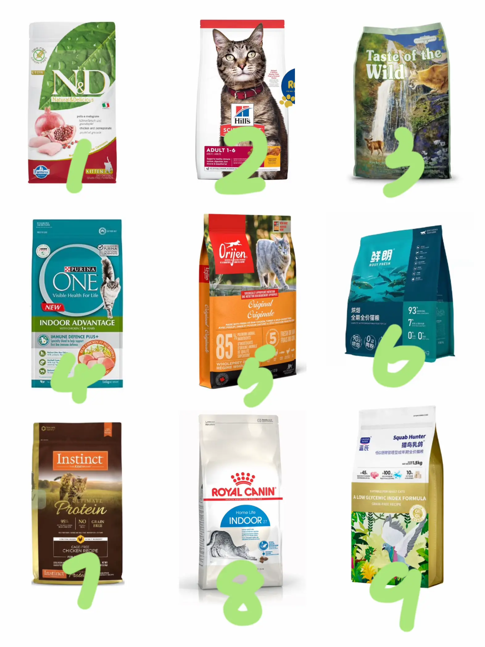 Cheap cat food brands hotsell