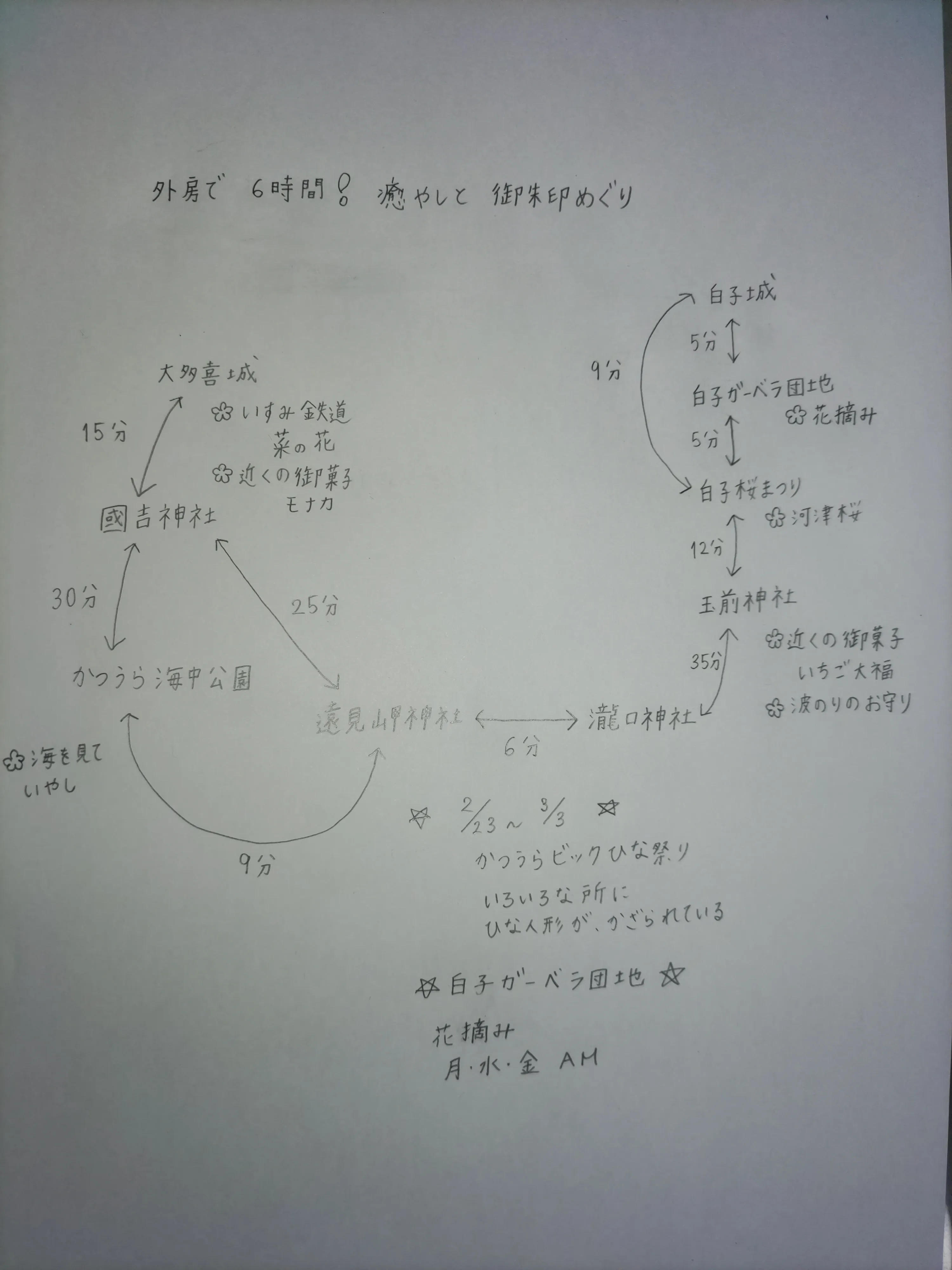 確認用✩星3(枚数)586枚 とりつき