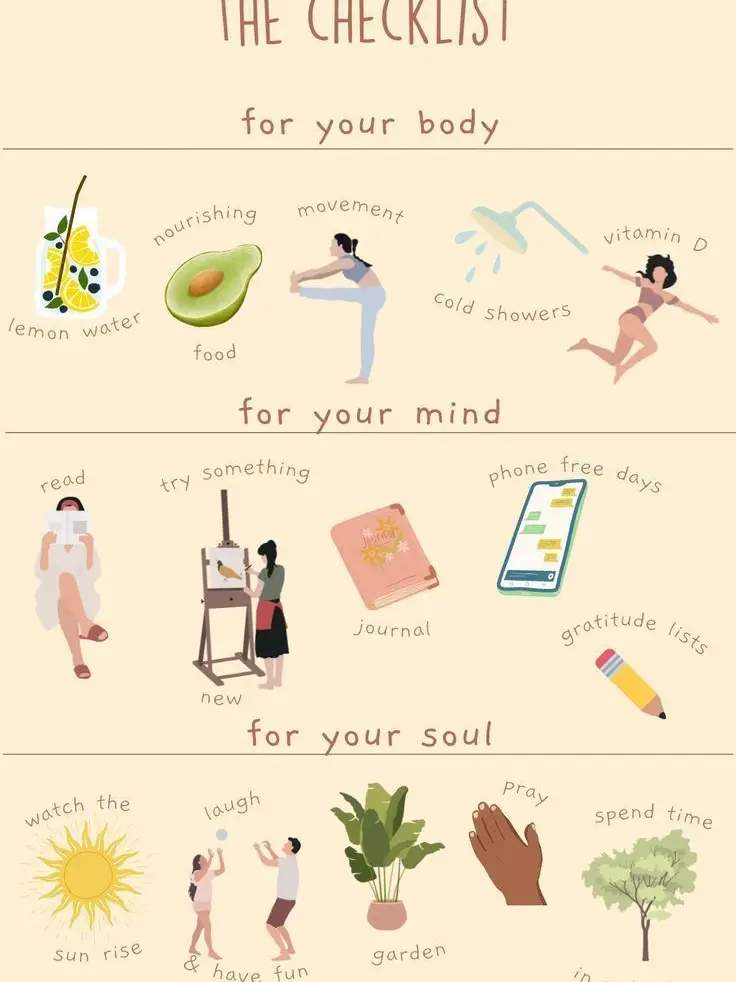 Image result for The Mindful Fitness Journey: Nourishing Your Body and Soul infographics