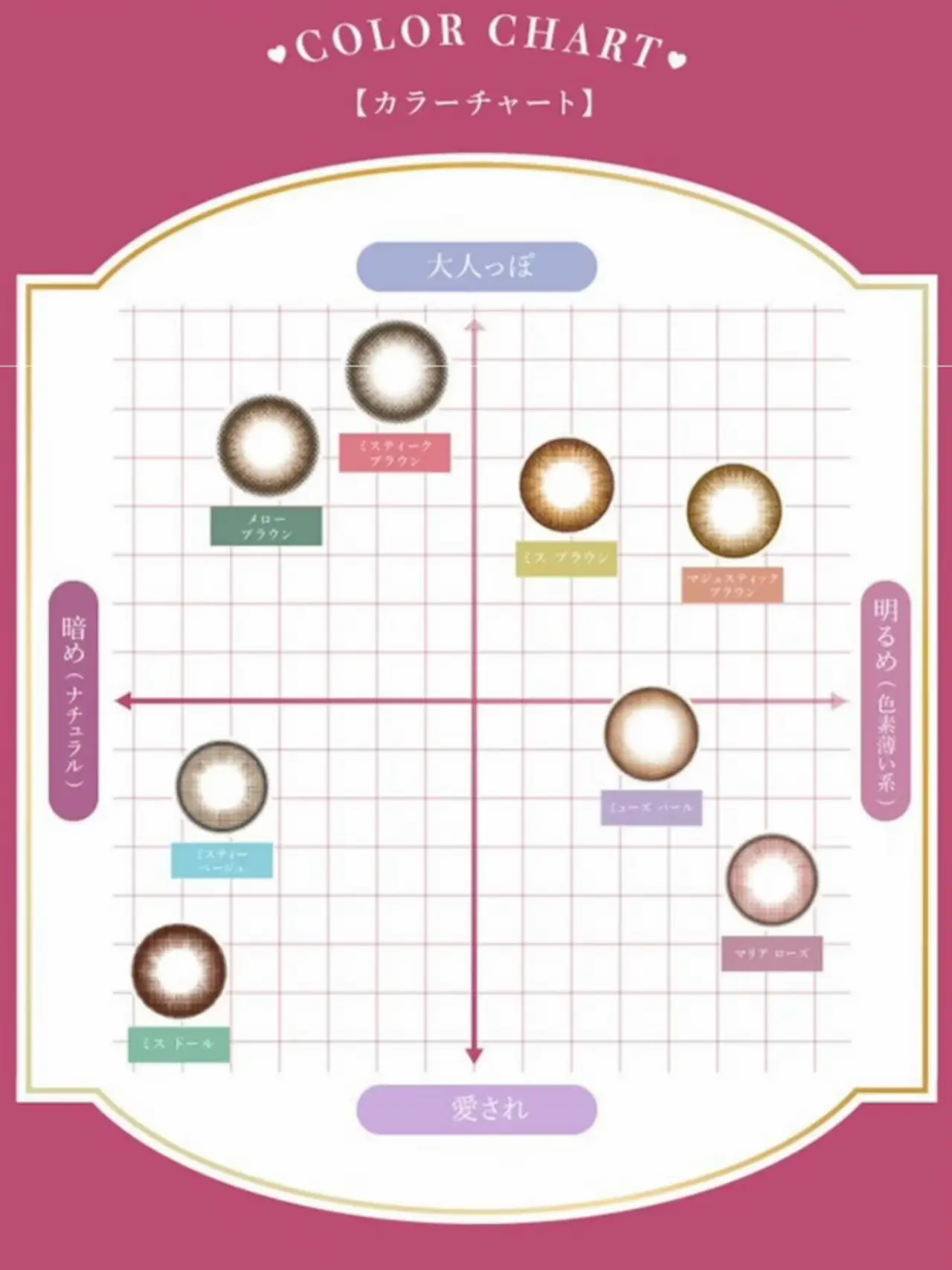 🤭🤍 Colorcon ที่ระเบิดด้วยแสงธรรมชาติ | แกลเลอรีที่โพสต์โดย 丸山慧子/KEIKO🪞 ...