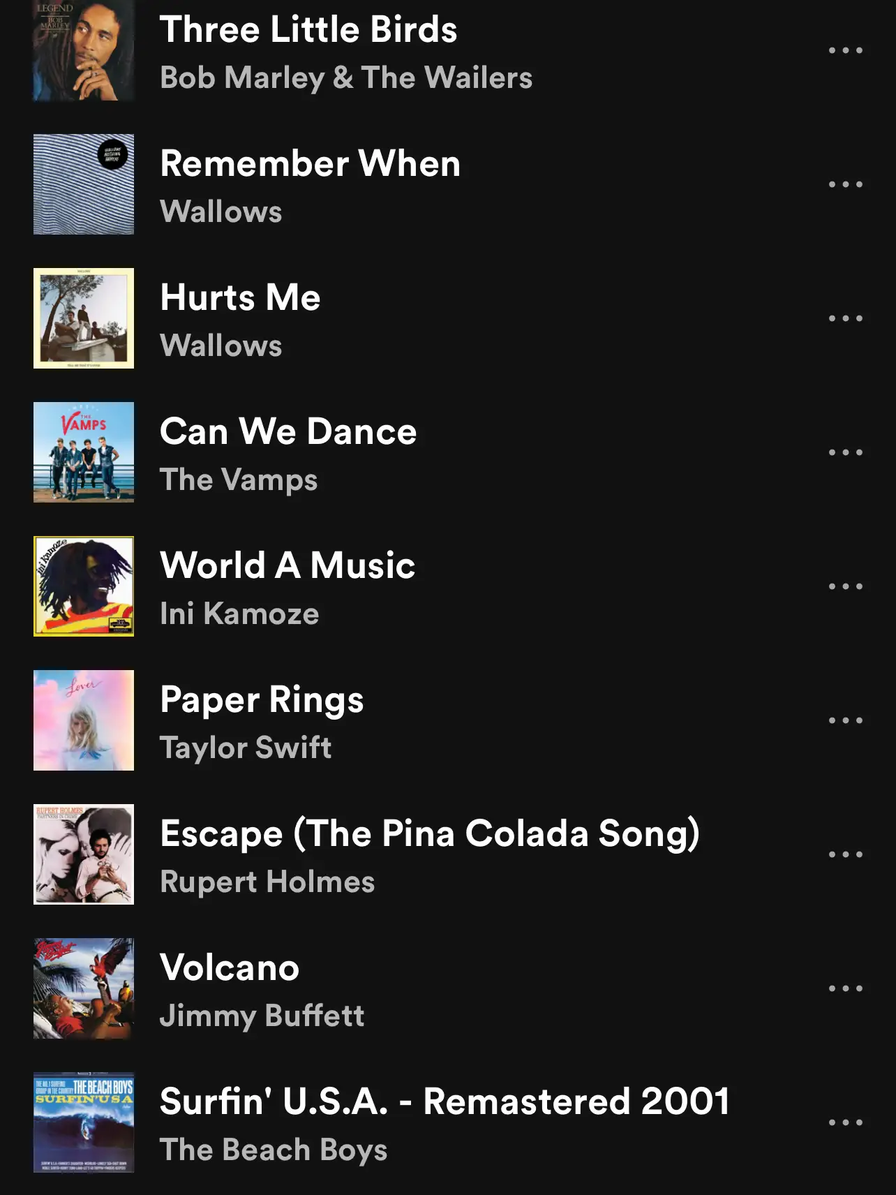  A list of music