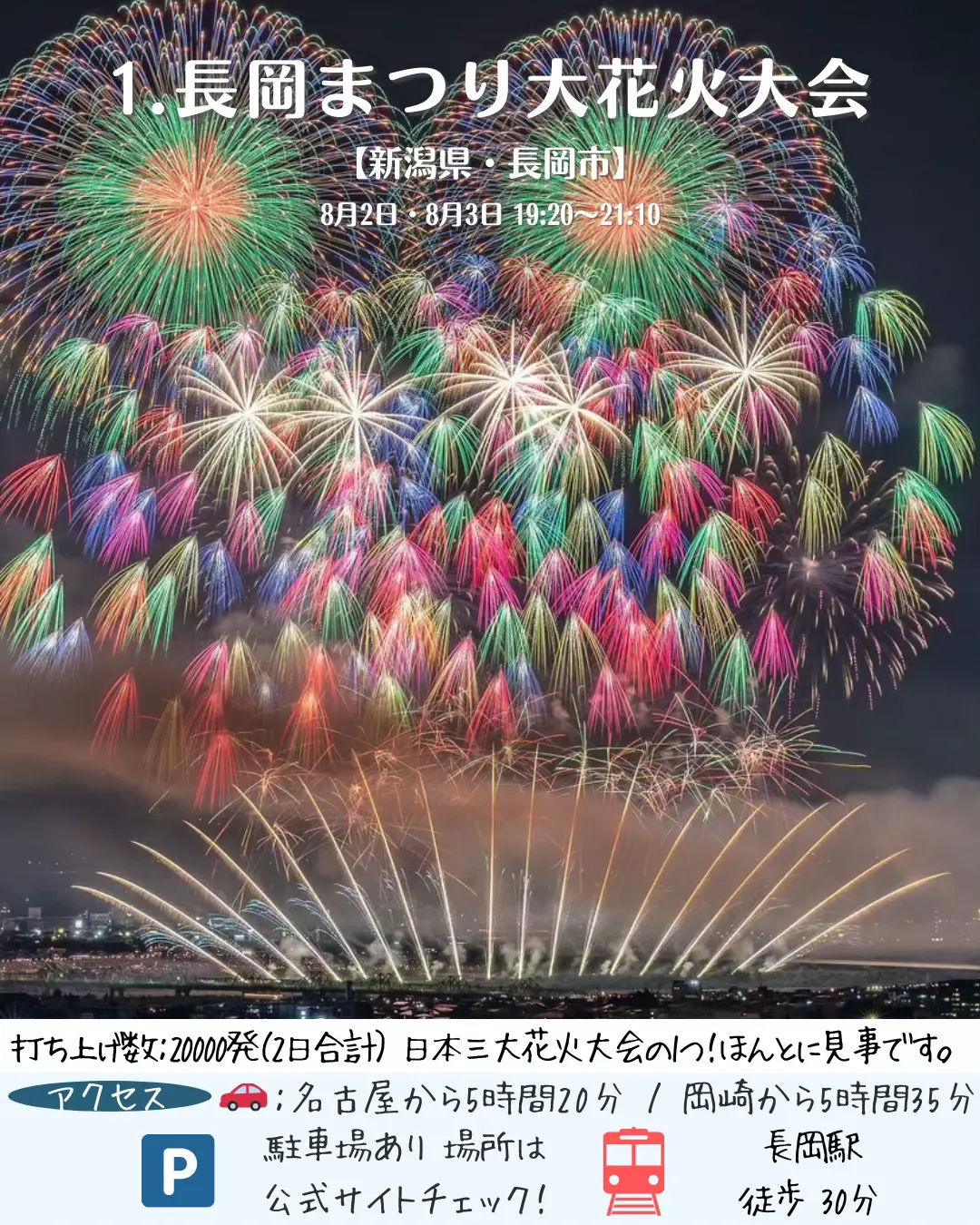 長岡花火駐車場2024年8月2日(金)⑦Ｂ会場 長岡インター側