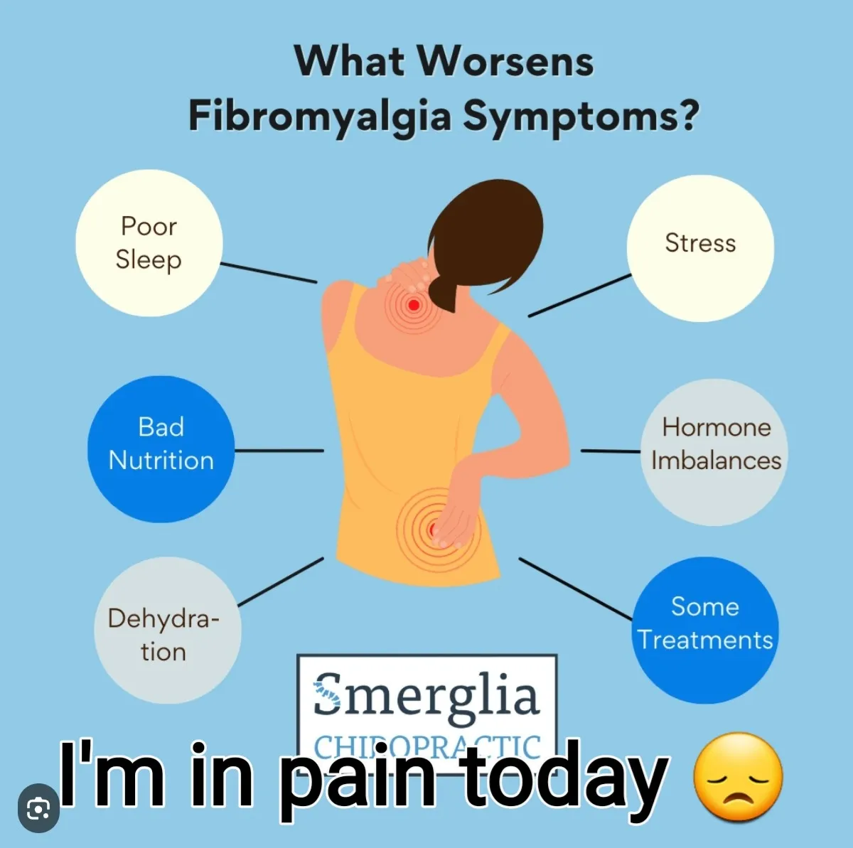 Living with Fibromyalgia Symptoms - Lemon8 Search