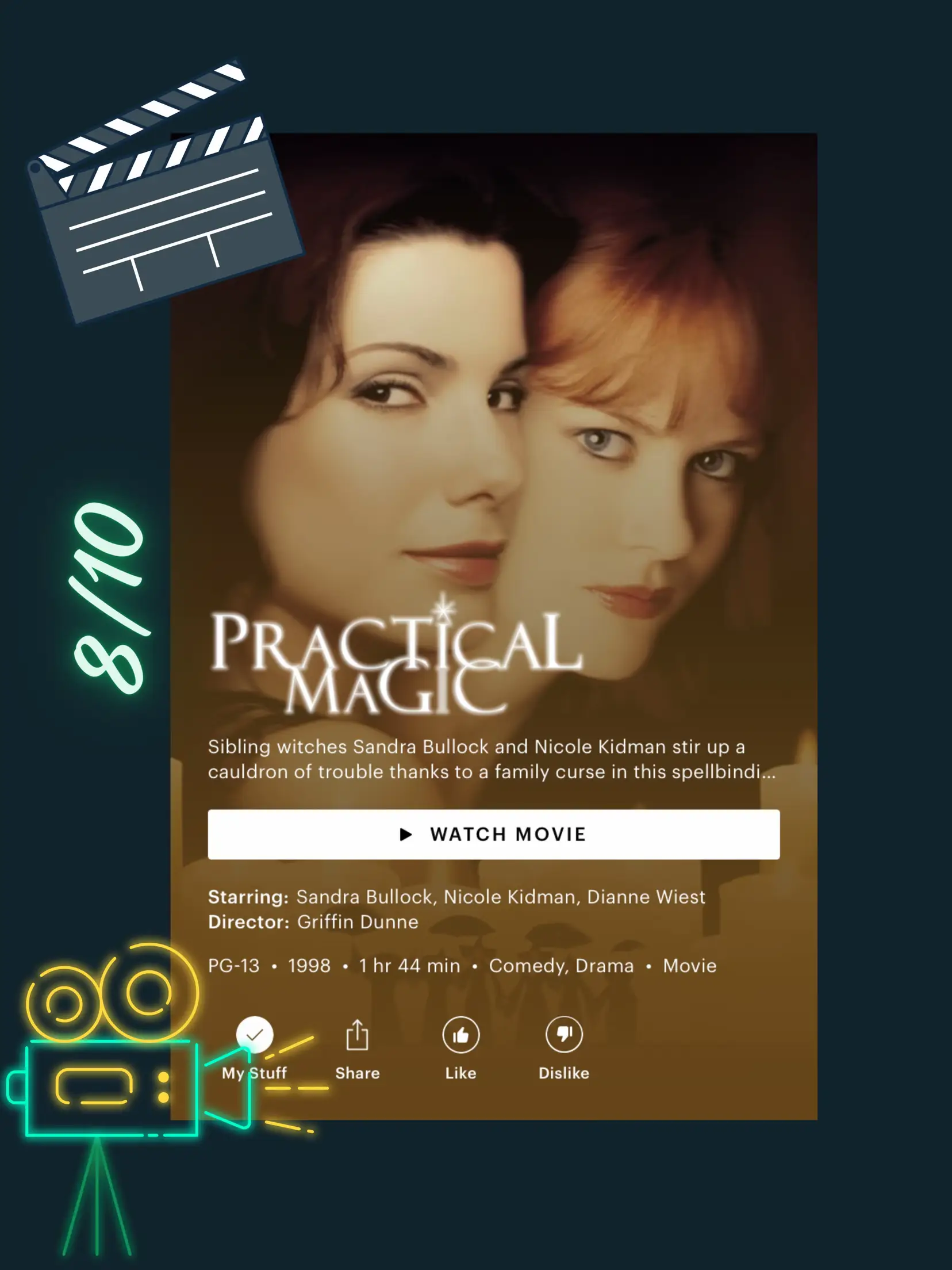 Halloweem movies on hulu Lemon8 Search