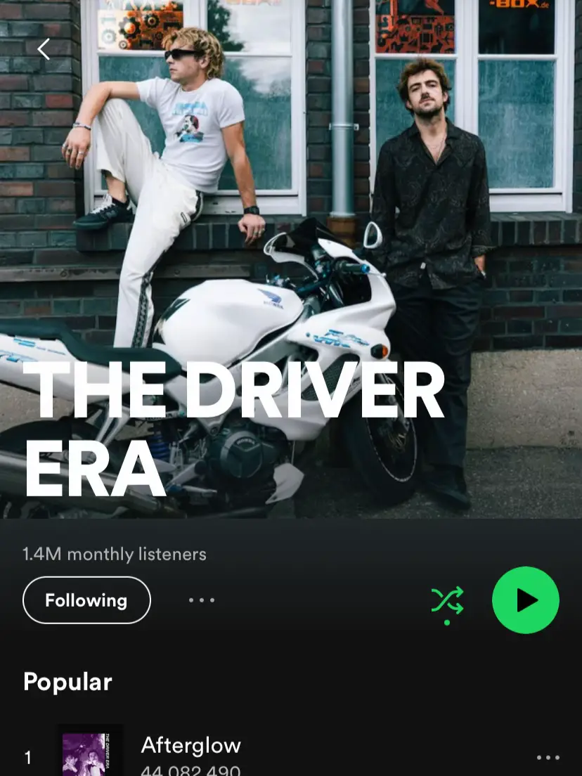  Two men are standing next to a motorcycle, with one of them wearing a hat. The image is a monthly listener count for the song Aftergl