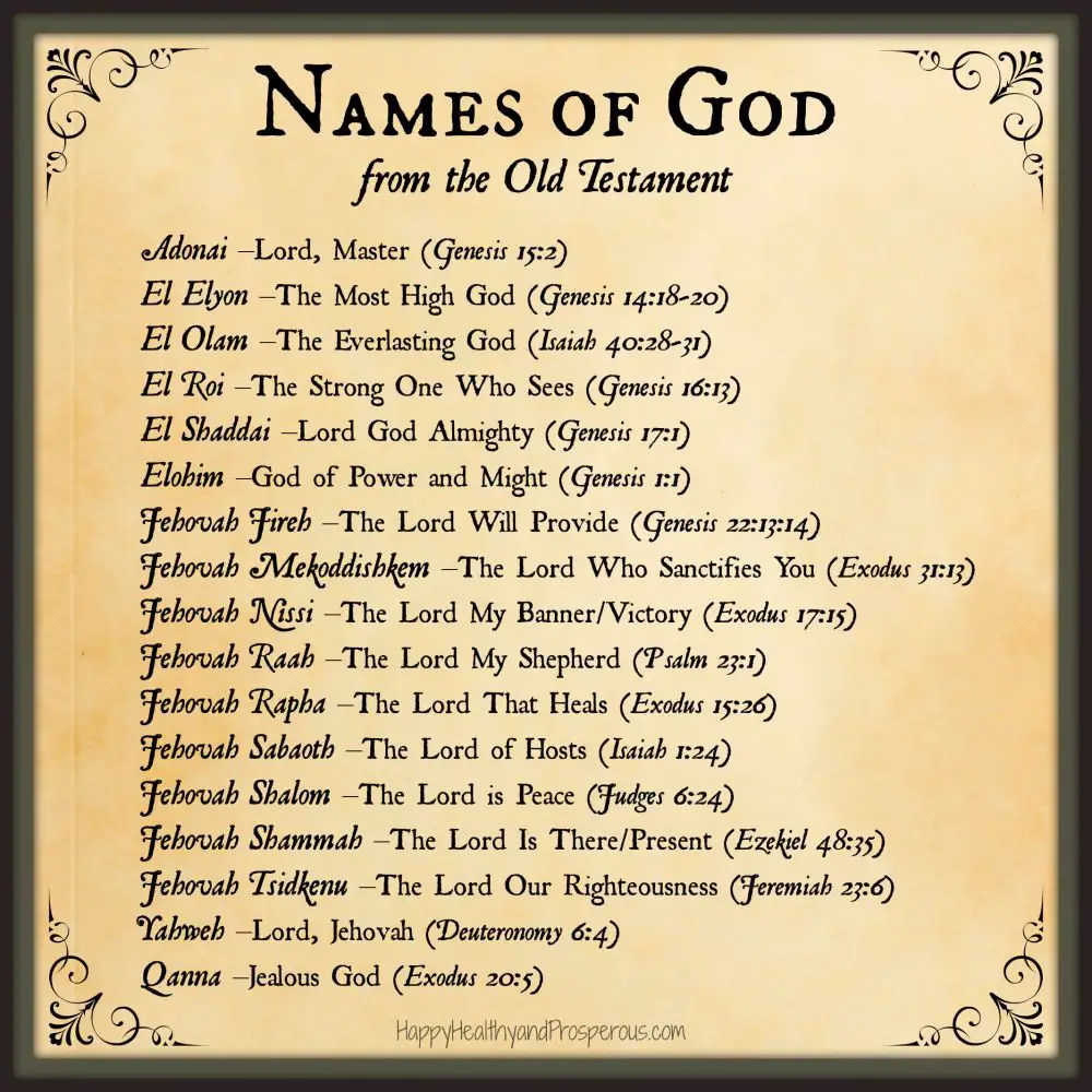 Names of God | Gallery posted by 🌻JustSaundra🌻 | Lemon8