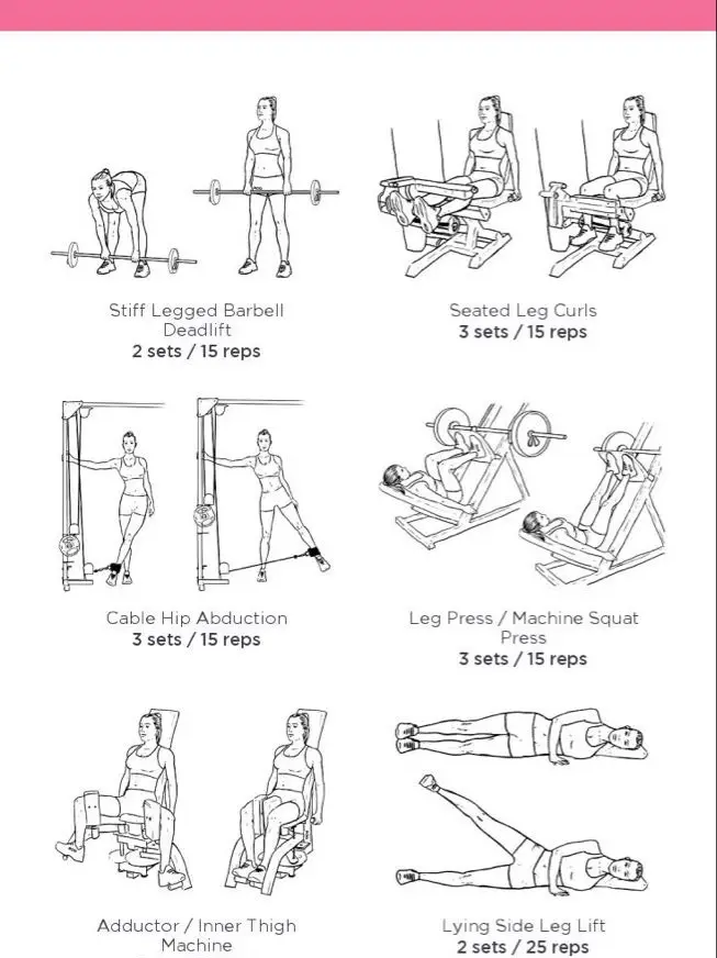 Isometric Hip Abduction 2-3 sets of 15 reps. While sitting beside