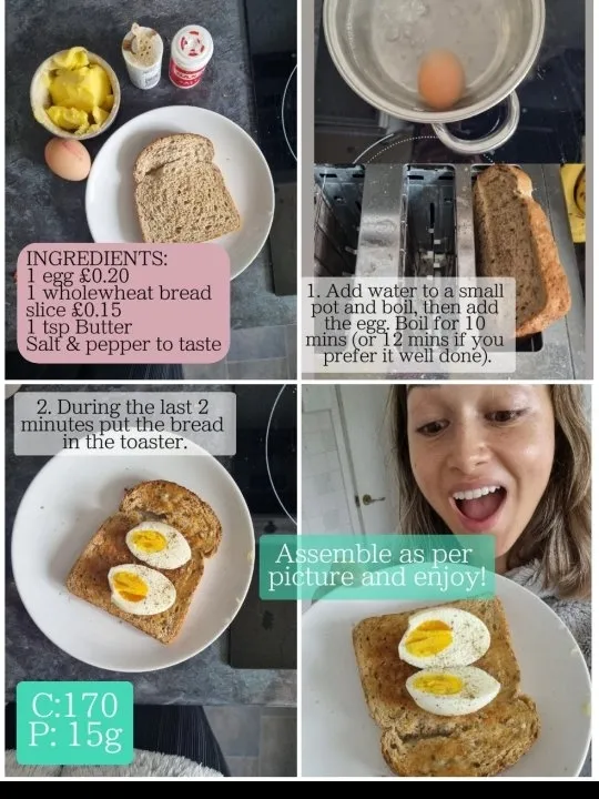 12 Healthy Breakfast Toast Ideas