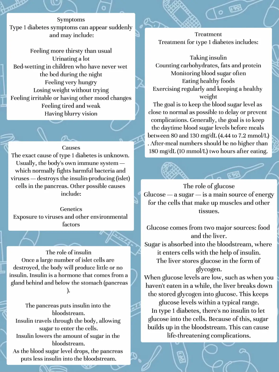 type 1 diabetes symptoms chart