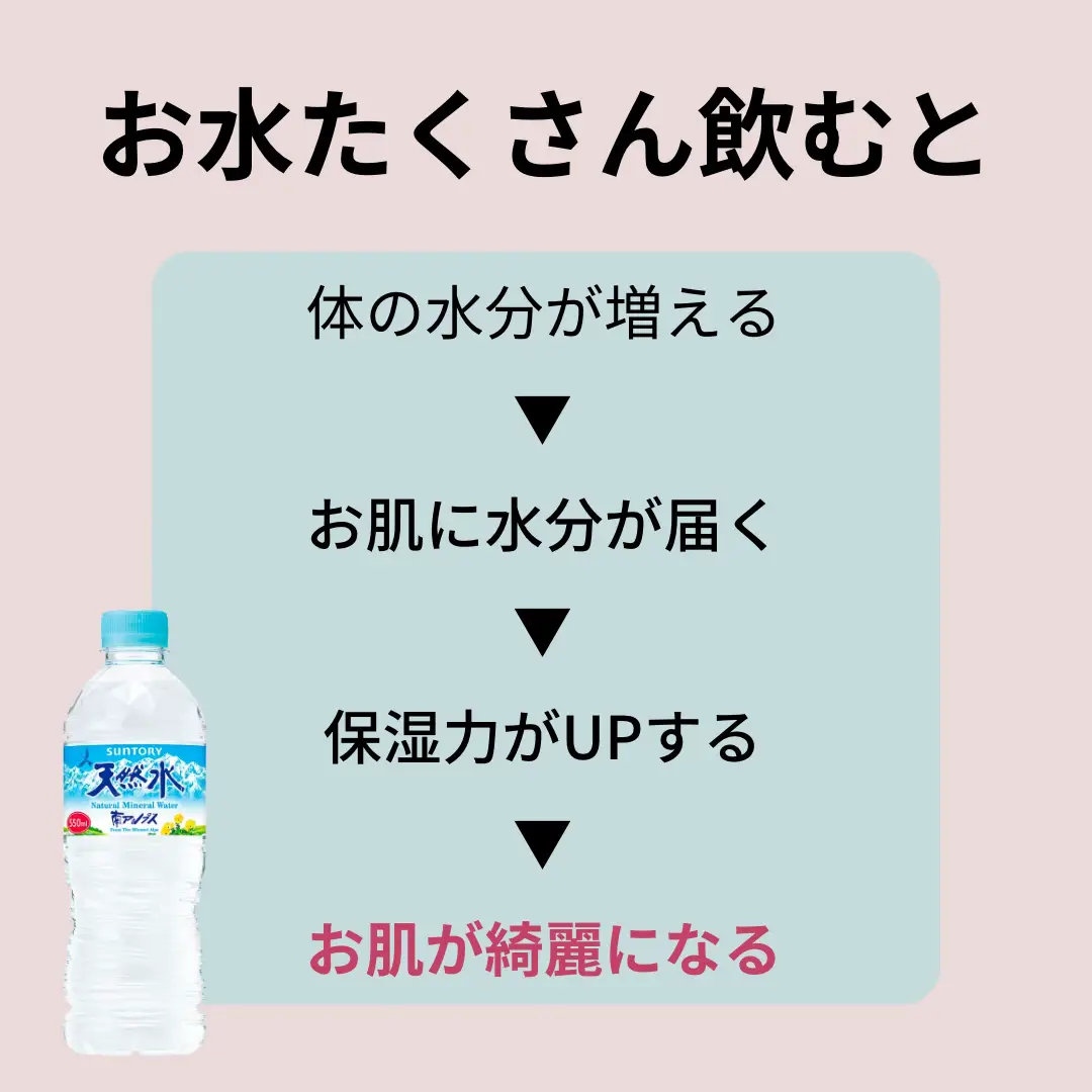 お水ってお茶でもいい？？ | ニキビコーチ_けんが投稿したフォトブック