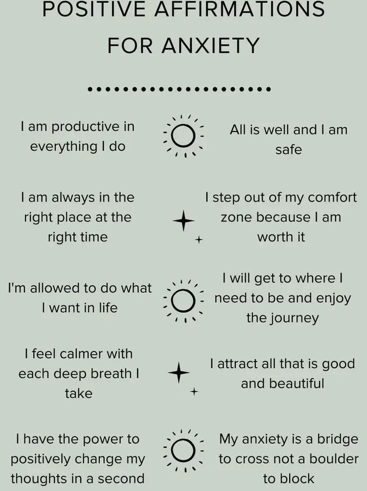  A list of positive affirmations for anxiety.