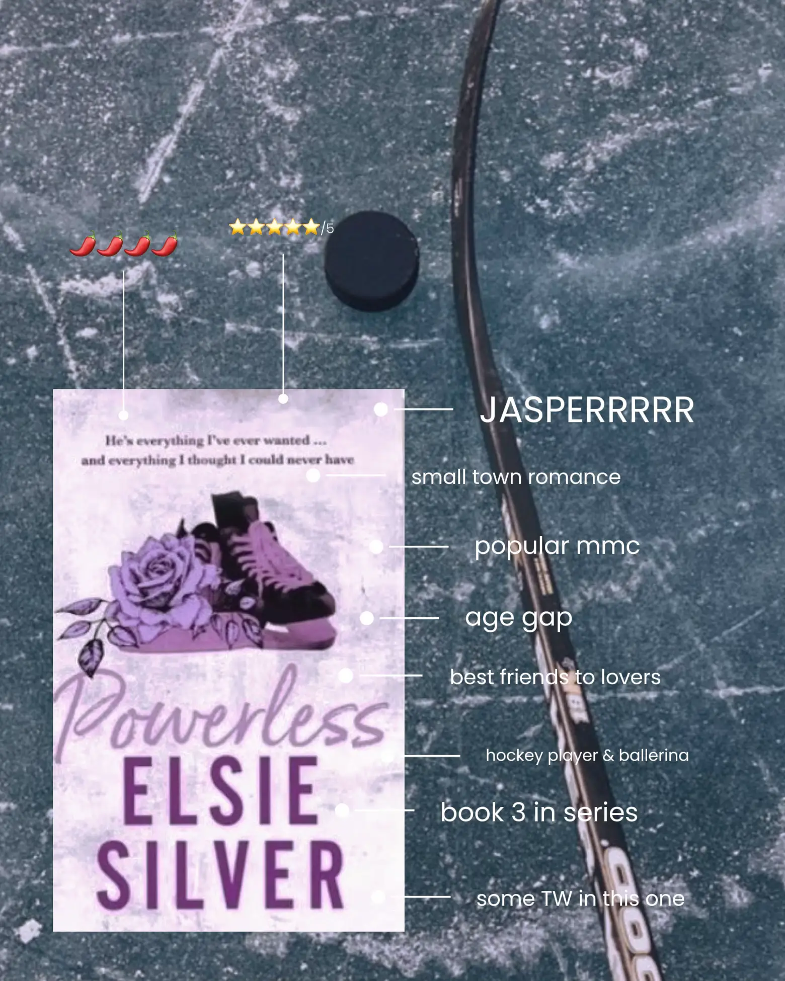 Powerless ebook by Elsie Silver - Rakuten Kobo