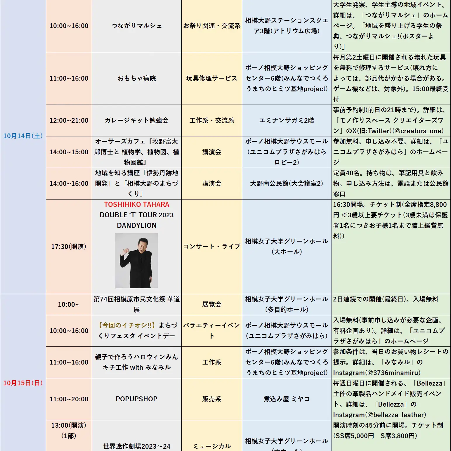 相模大野のイベント表(2023年10月10日~) | 相模大野ディスカバリーが