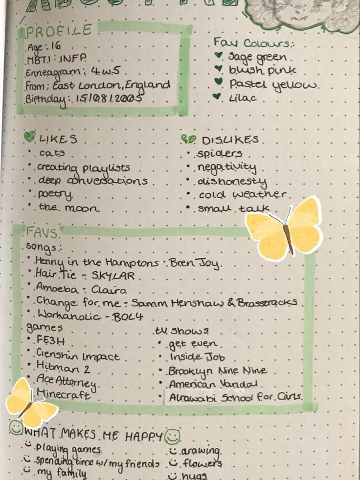 11 Amazing Bullet Journal Ideas That Cultivate Self-care -Our Mindful Life