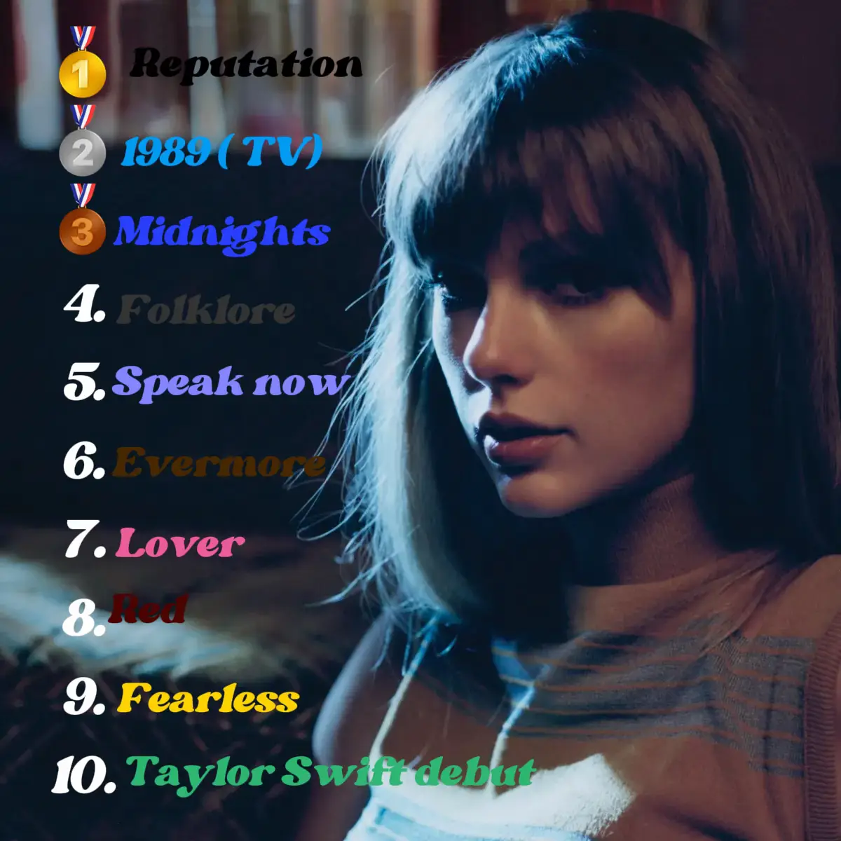 Taylor Swift Reputation Album 🎵 